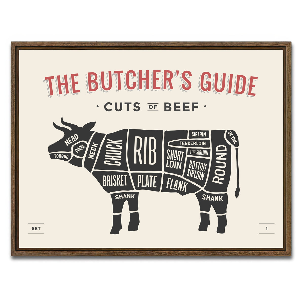 AUTO-MOCKUP WHITE | Cuts of Beef | 1 Piece | Walnut Framed Canvas | group=4x3