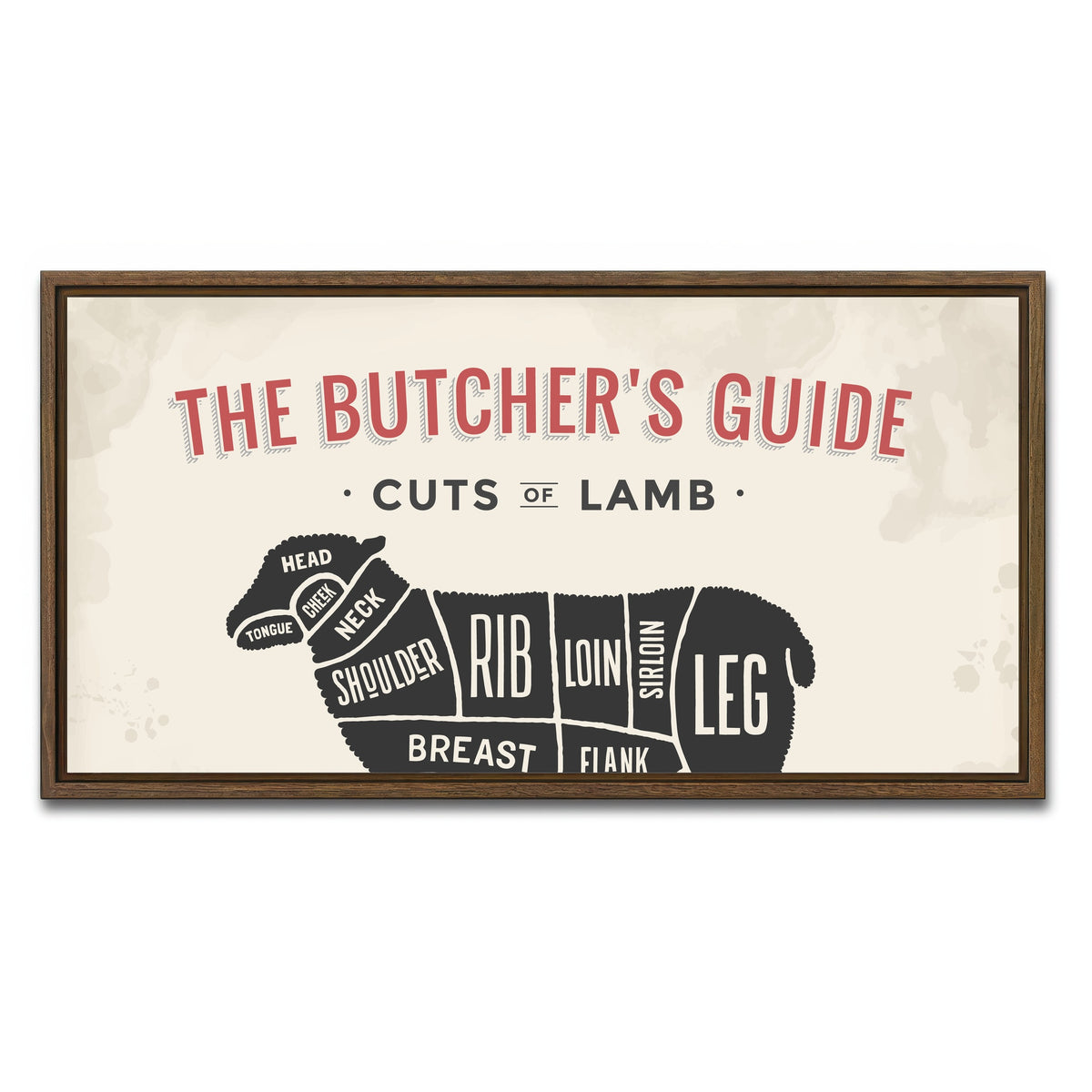 AUTO-MOCKUP WHITE | Cuts of Lamb | 1 Piece | Walnut Framed Canvas | group=2x1