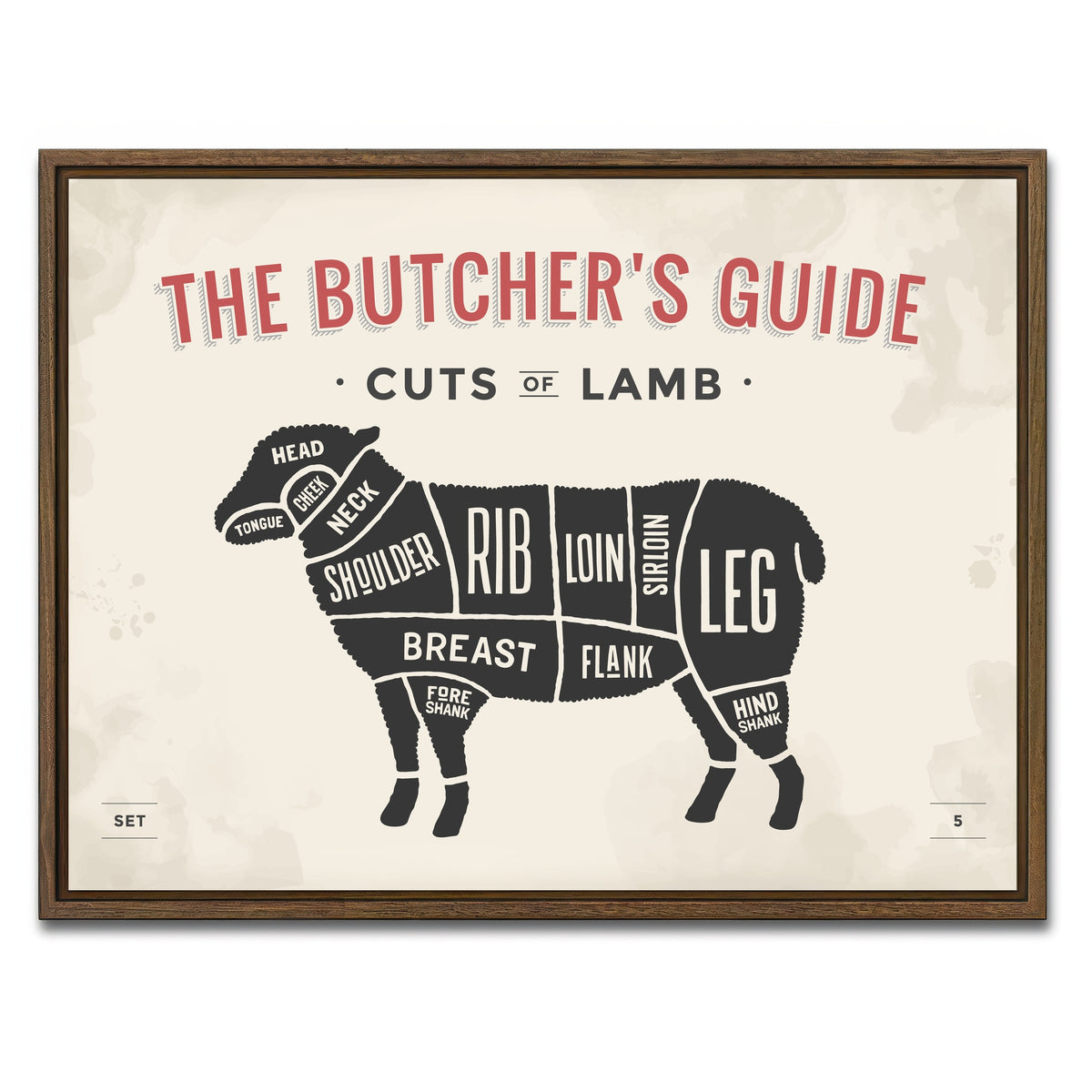 AUTO-MOCKUP WHITE | Cuts of Lamb | 1 Piece | Walnut Framed Canvas | group=4x3