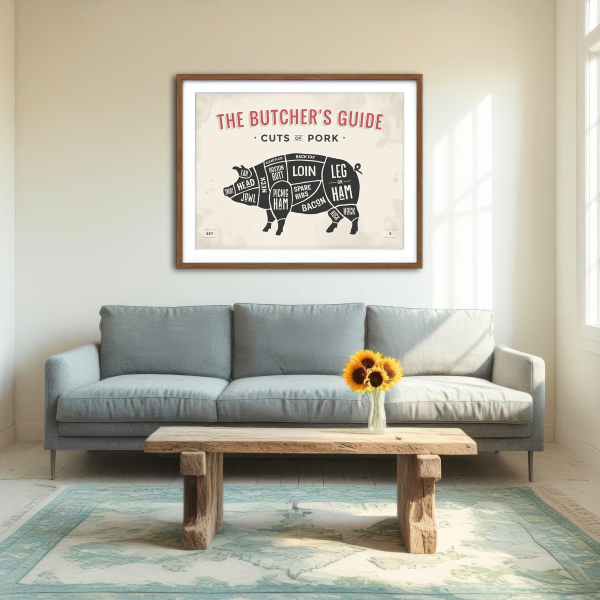 AUTO-MOCKUP ROOM | Cuts of Pork Wall Art