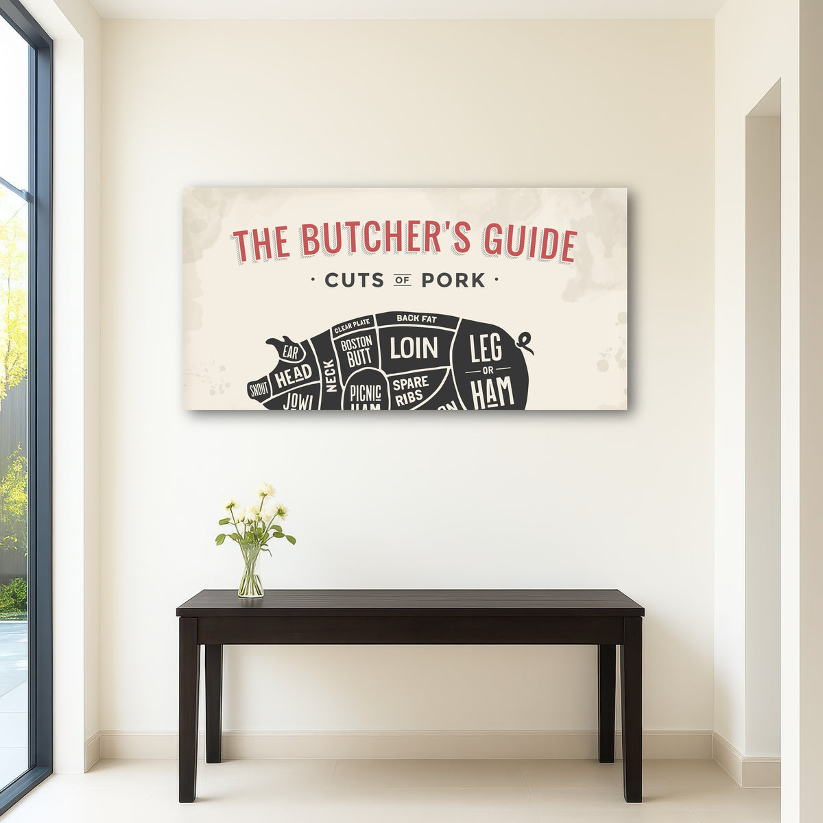 AUTO-MOCKUP ROOM | Cuts of Pork