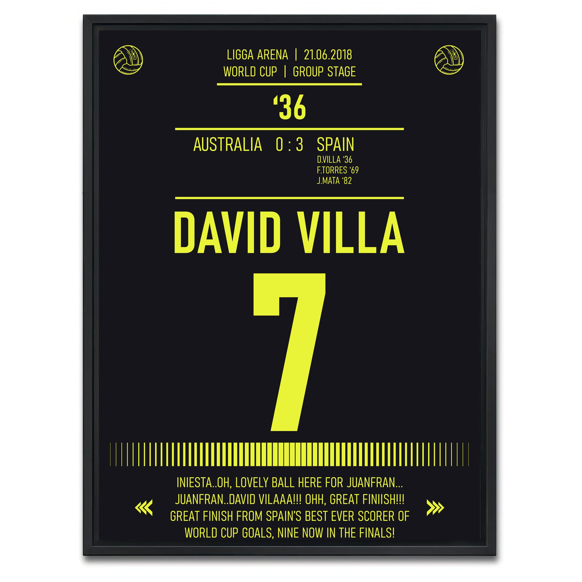 AUTO-MOCKUP WHITE | David Villa | 1 Piece | Black Framed Canvas | group=3x4