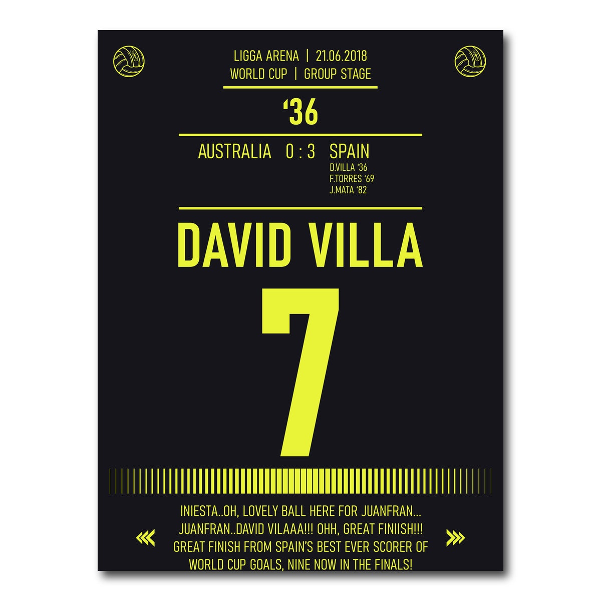 AUTO-MOCKUP WHITE | David Villa | 1 Piece | Gallery Wrap Canvas | group=3x4