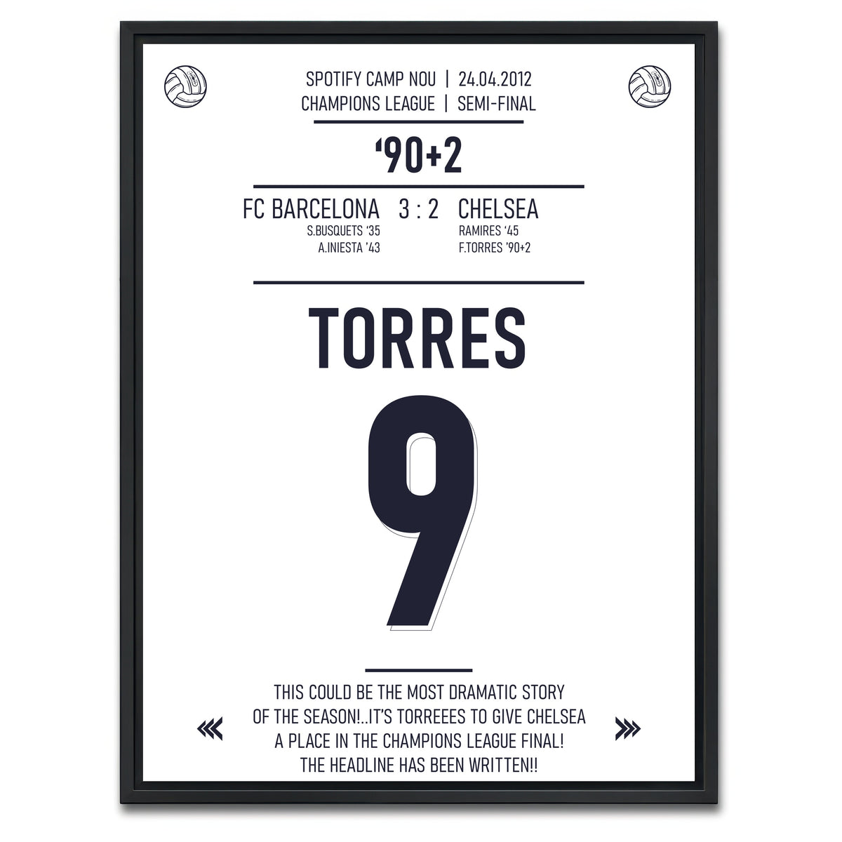 AUTO-MOCKUP WHITE | Fernando Torres | 1 Piece | Black Framed Canvas | group=3x4