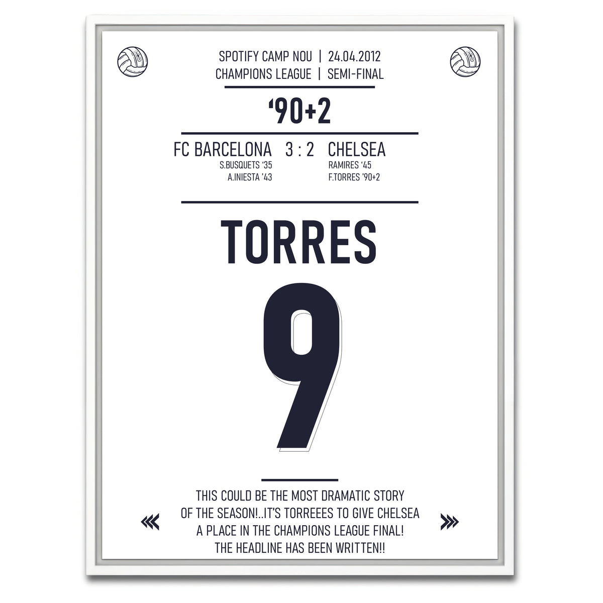AUTO-MOCKUP WHITE | Fernando Torres | 1 Piece | White Framed Canvas | group=3x4