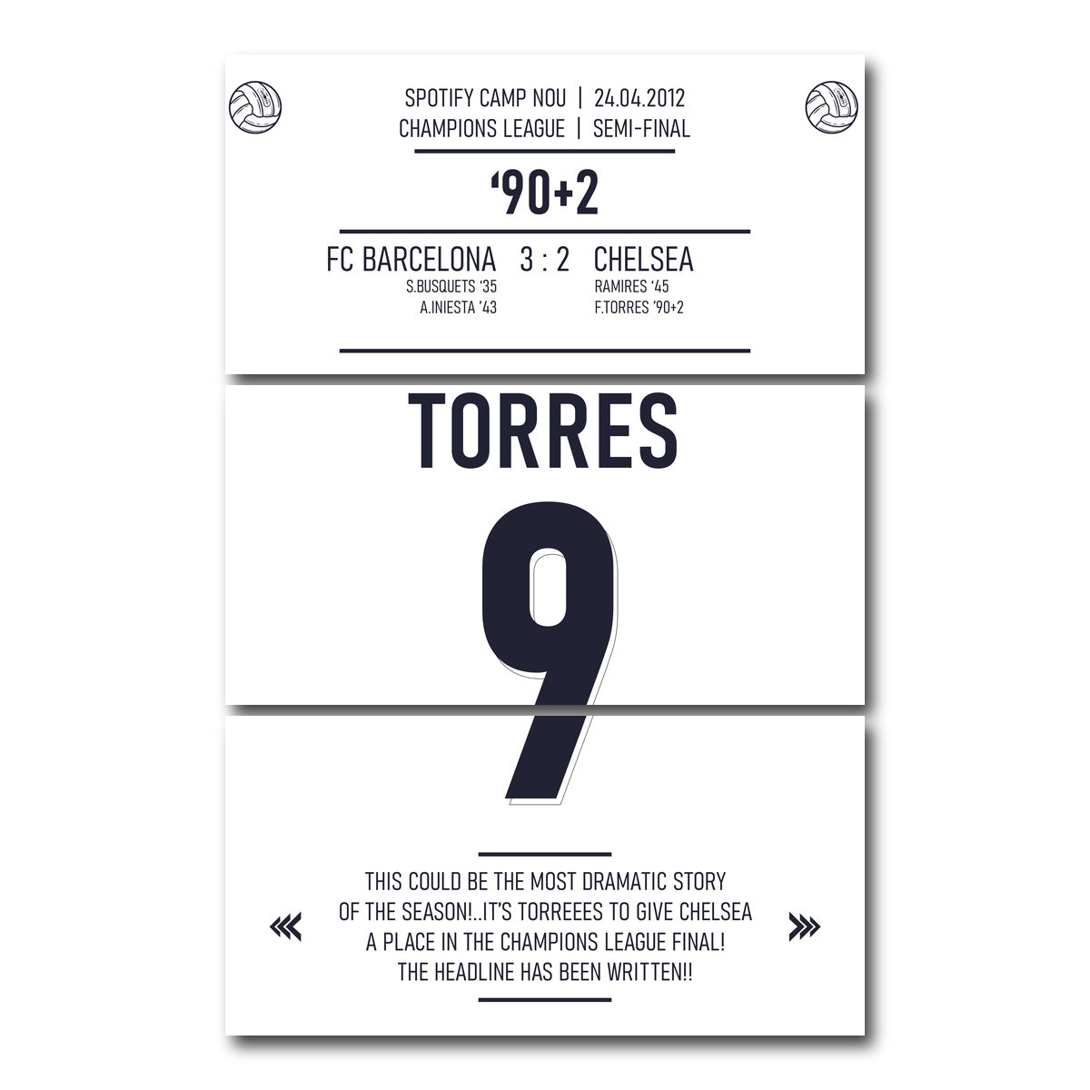 AUTO-MOCKUP WHITE | Fernando Torres | 3 Piece | Gallery Wrap Canvas | group=12x24_stacked
