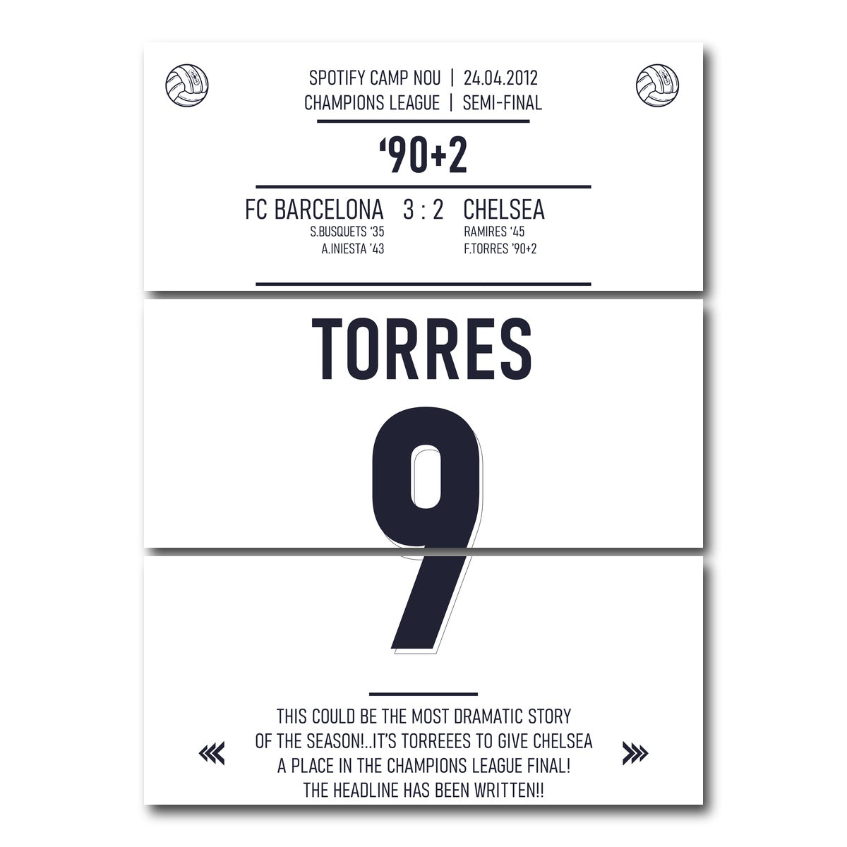 AUTO-MOCKUP WHITE | Fernando Torres | 3 Piece | Gallery Wrap Canvas | group=8x18_stacked