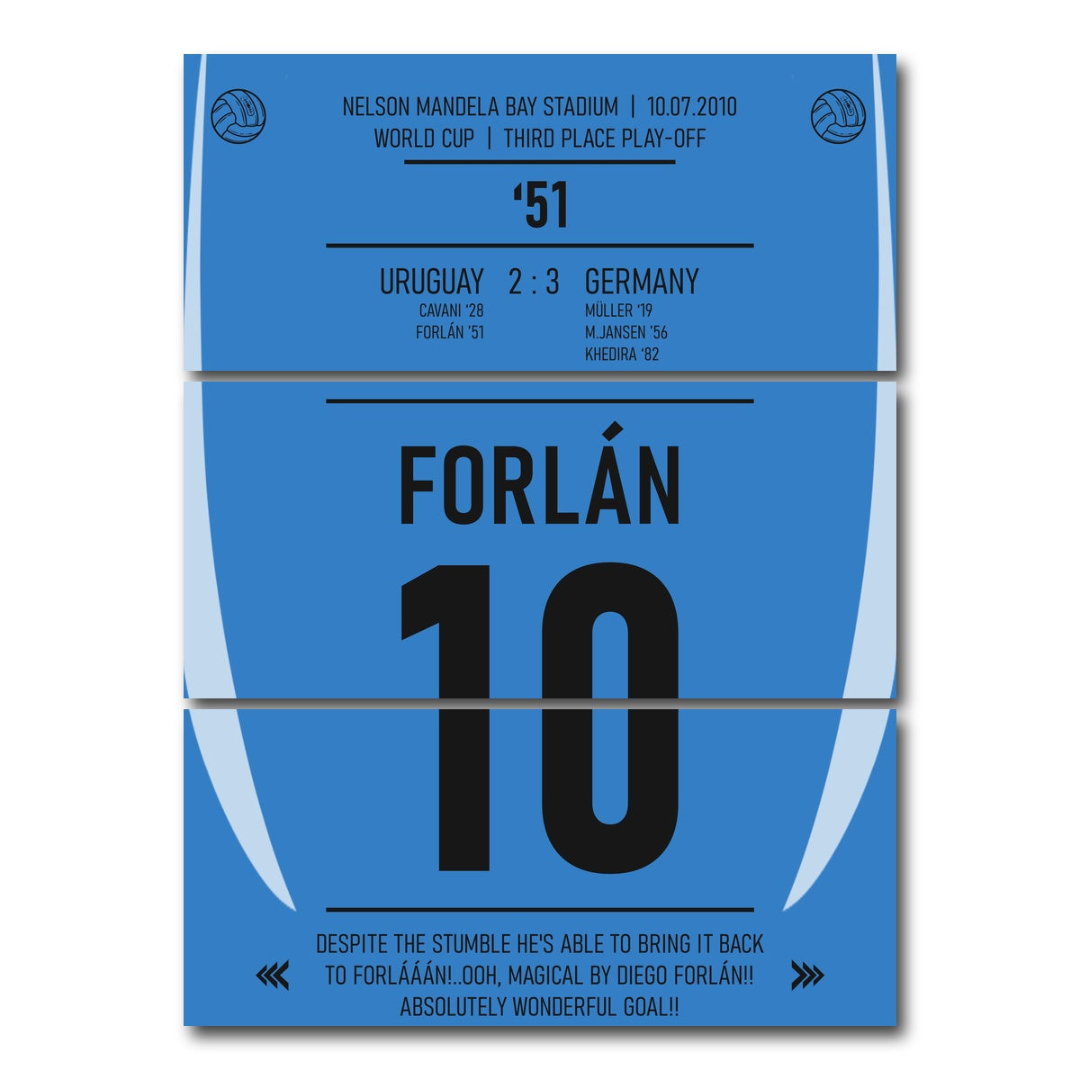 AUTO-MOCKUP WHITE | Forlan | 3 Piece | Gallery Wrap Canvas | group=8x18_stacked