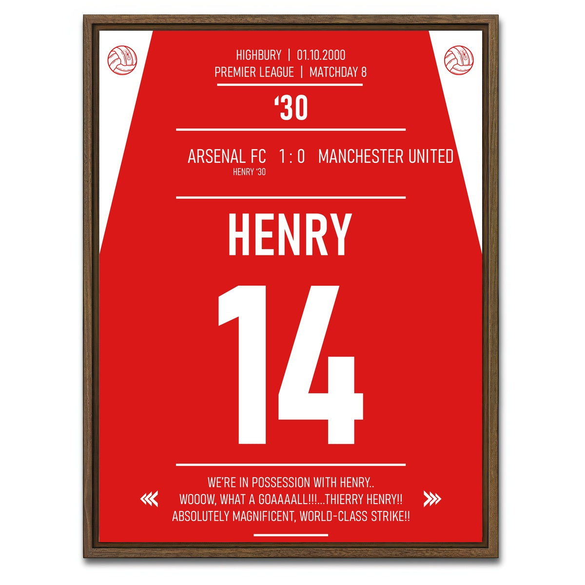 AUTO-MOCKUP WHITE | Henry | 1 Piece | Walnut Framed Canvas | group=3x4