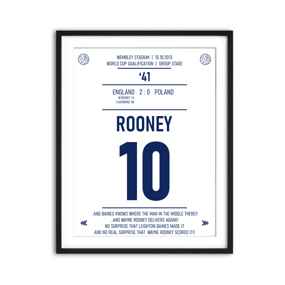 Framed Print 3x4 Black