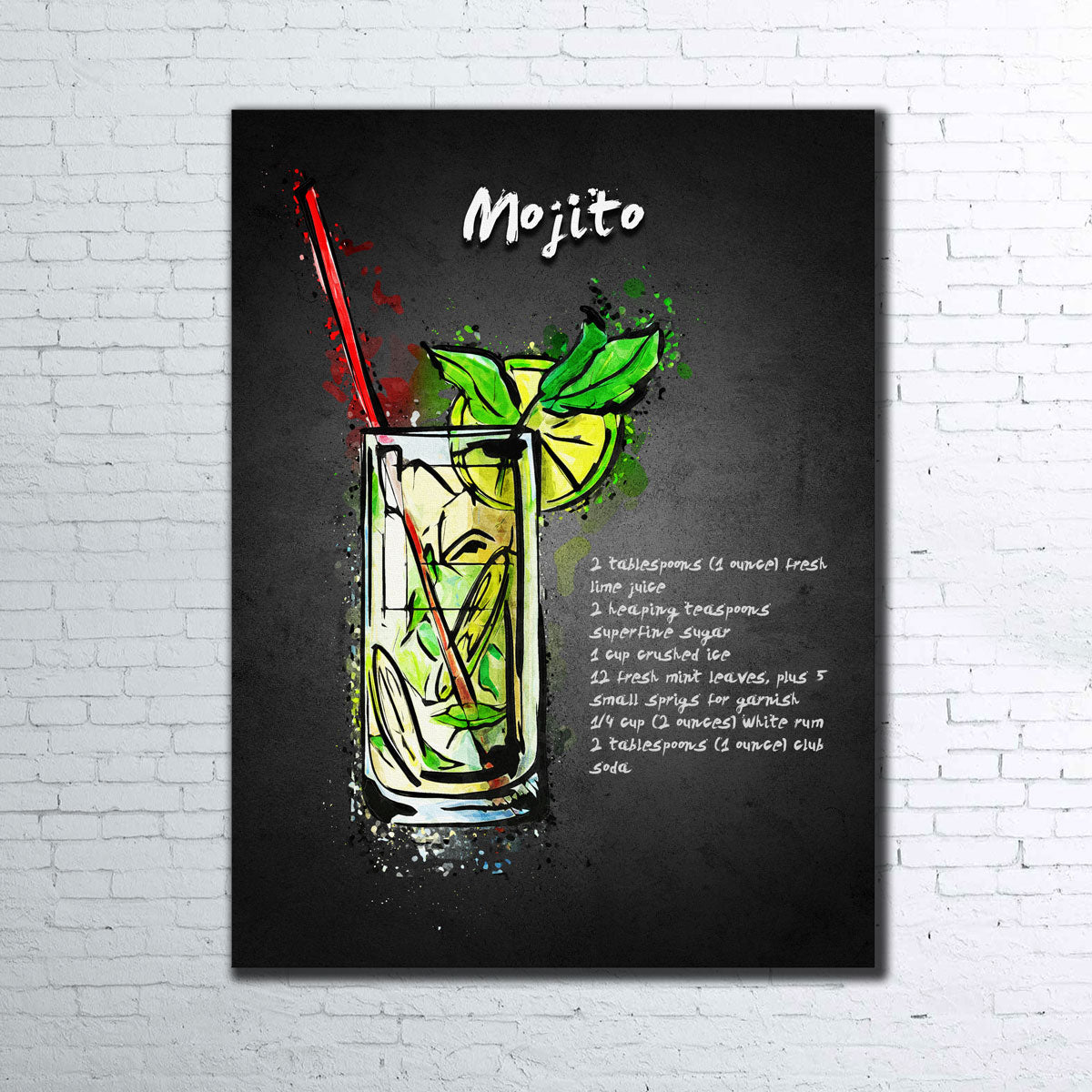 Mojito Wall Art