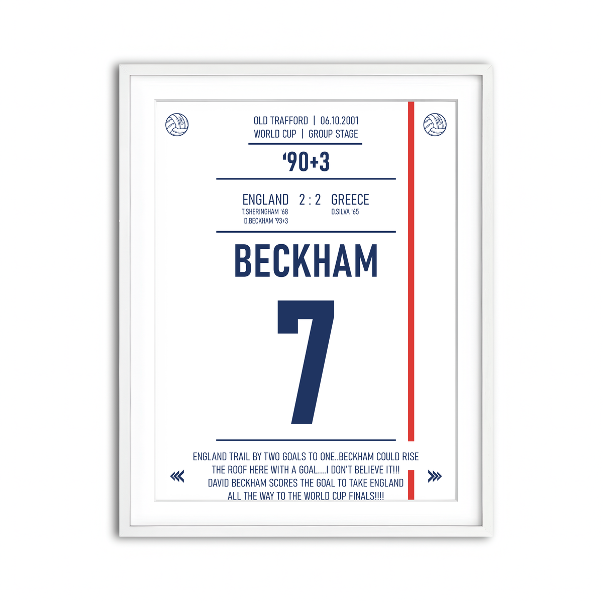 Framed Print 3x4 White