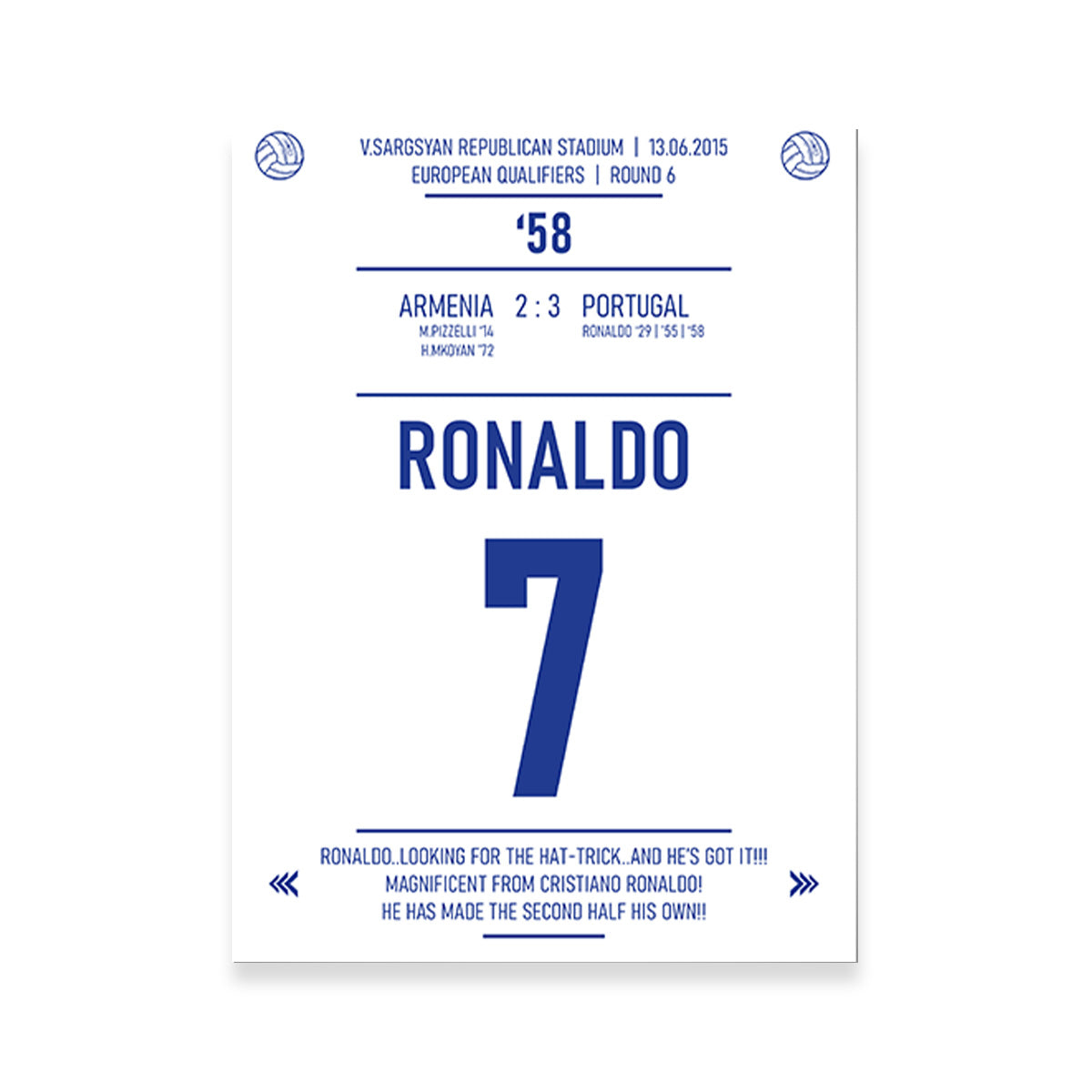Cristiano Ronaldo Jersey Wall Art