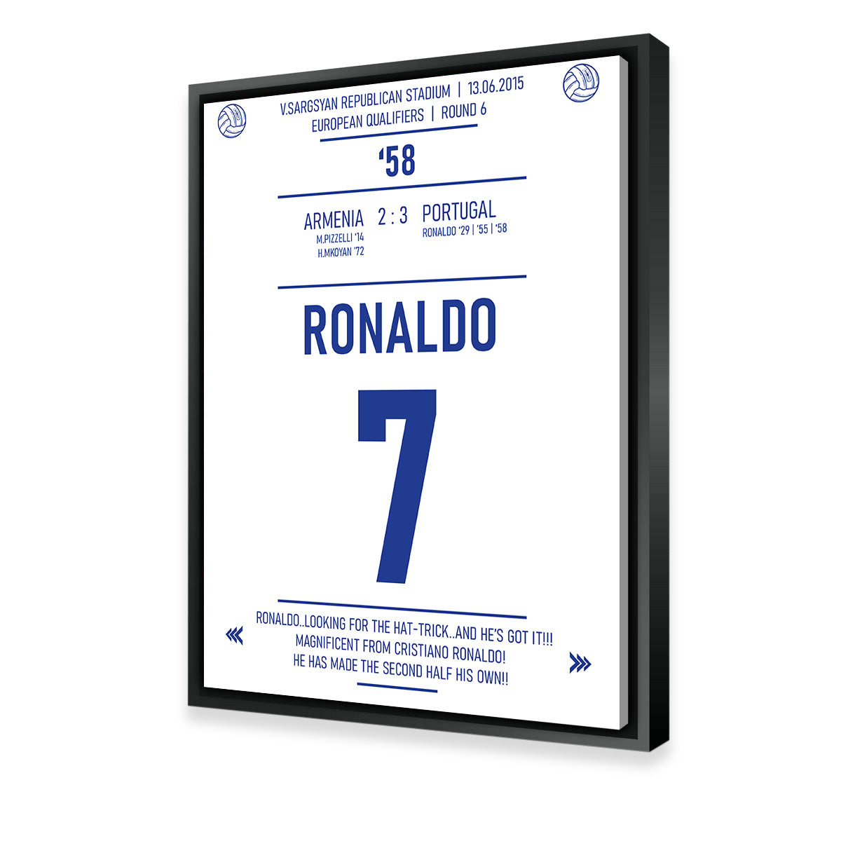 Cristiano Ronaldo Jersey Wall Art
