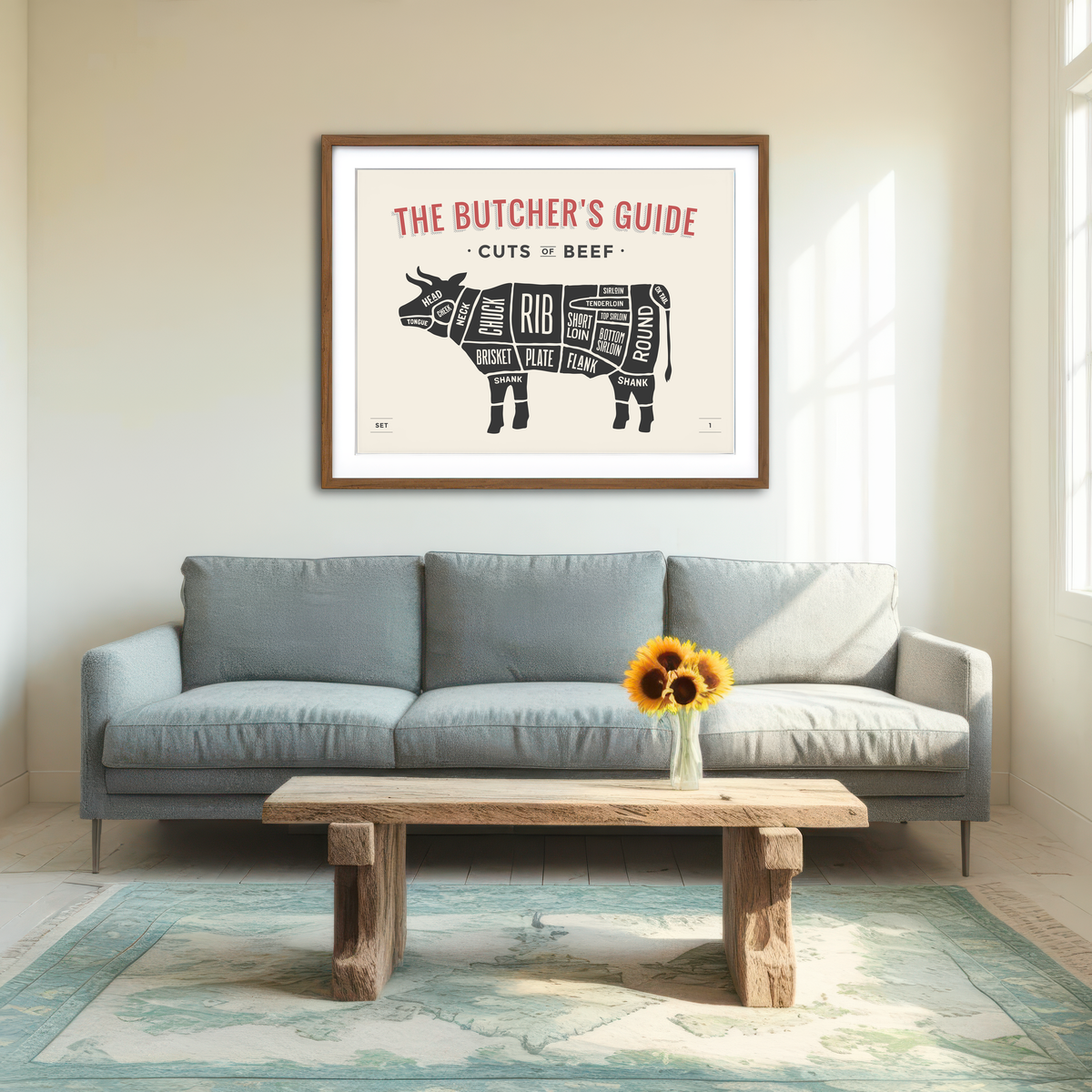 AUTO-MOCKUP ROOM | Cuts of Beef Wall Art