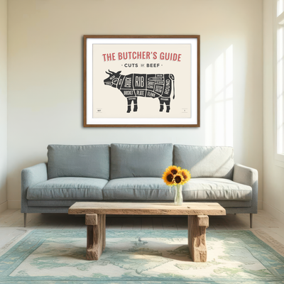 AUTO-MOCKUP ROOM | Cuts of Beef Wall Art