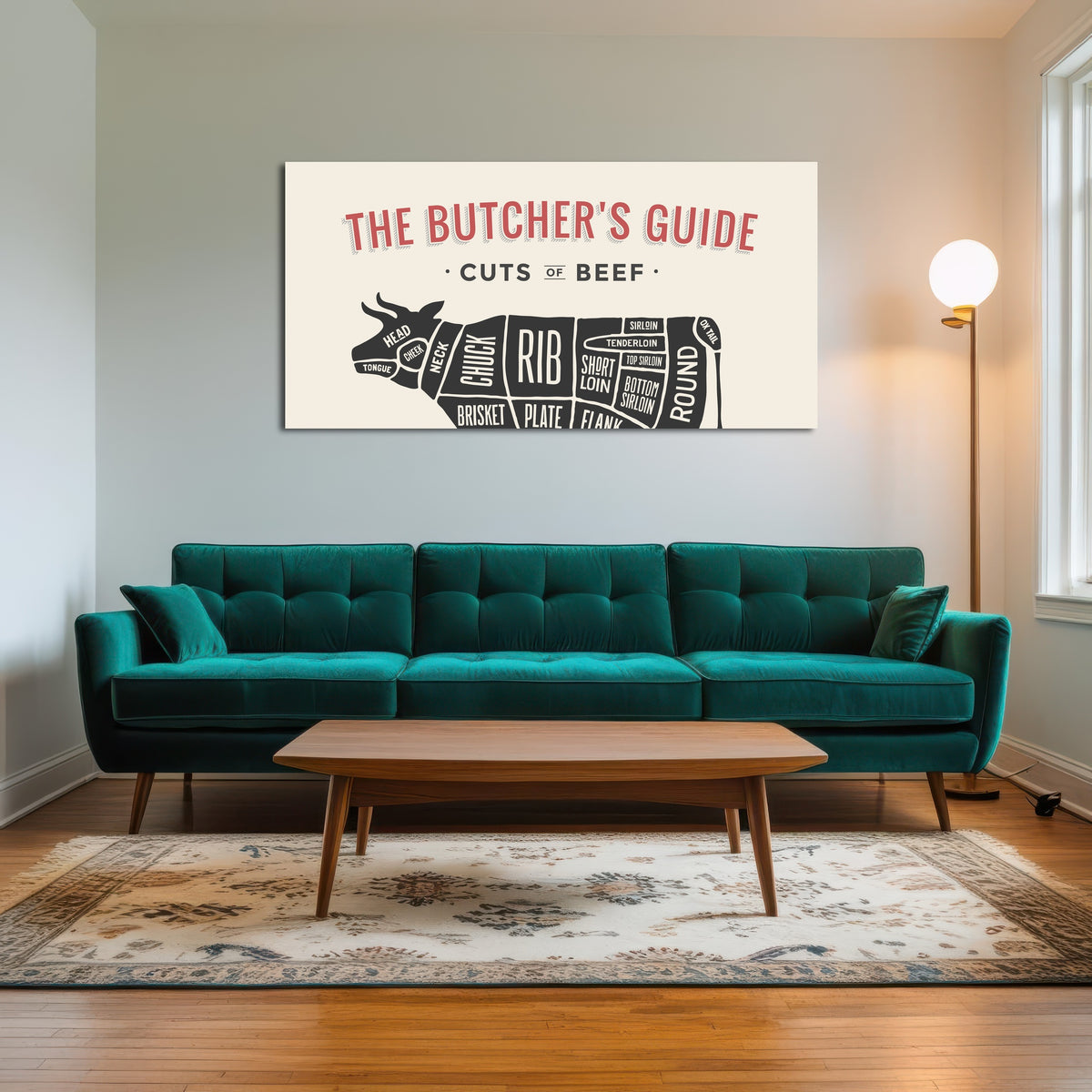 AUTO-MOCKUP ROOM | Cuts of Beef