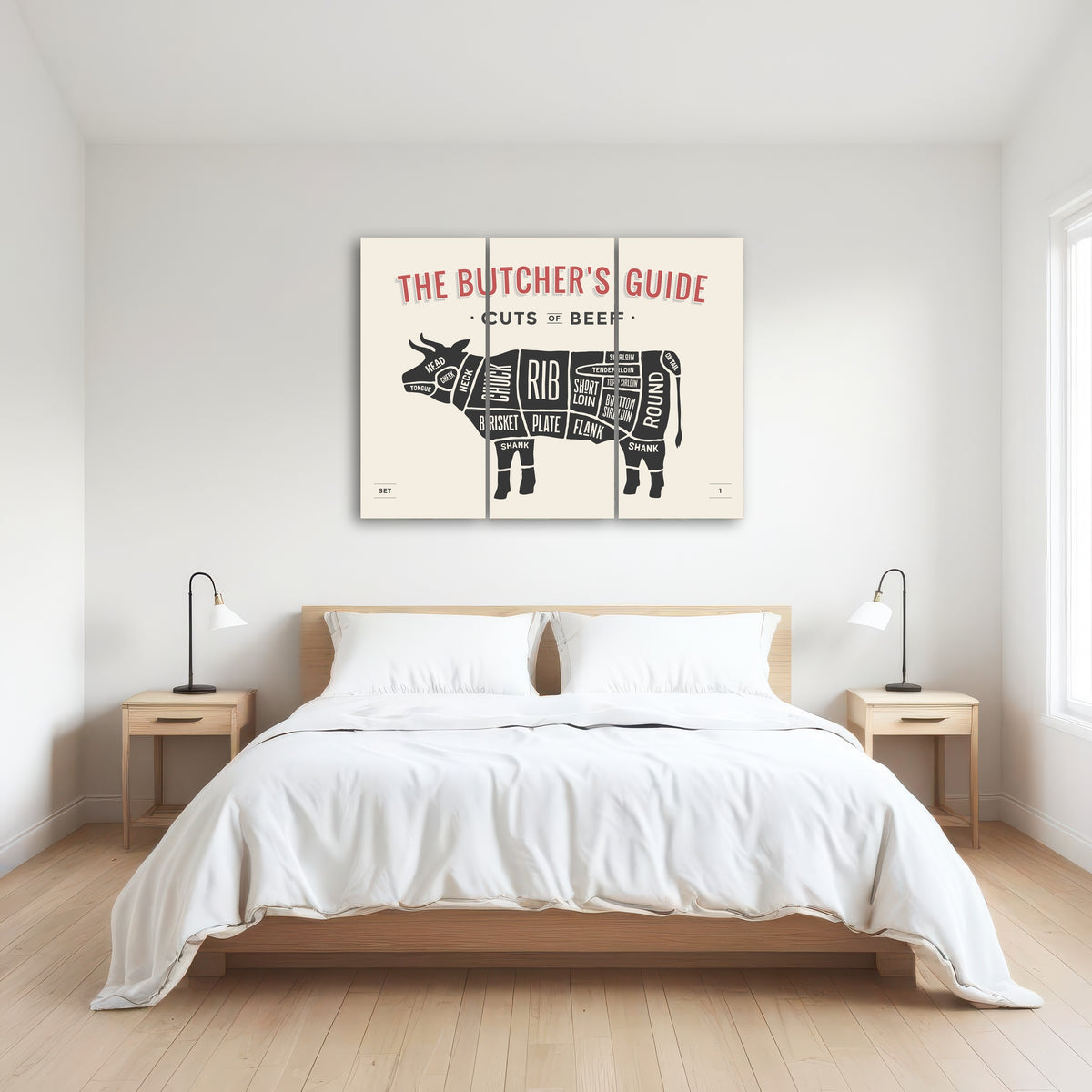 AUTO-MOCKUP ROOM | Cuts of Beef