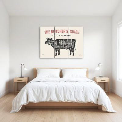 AUTO-MOCKUP ROOM | Cuts of Beef