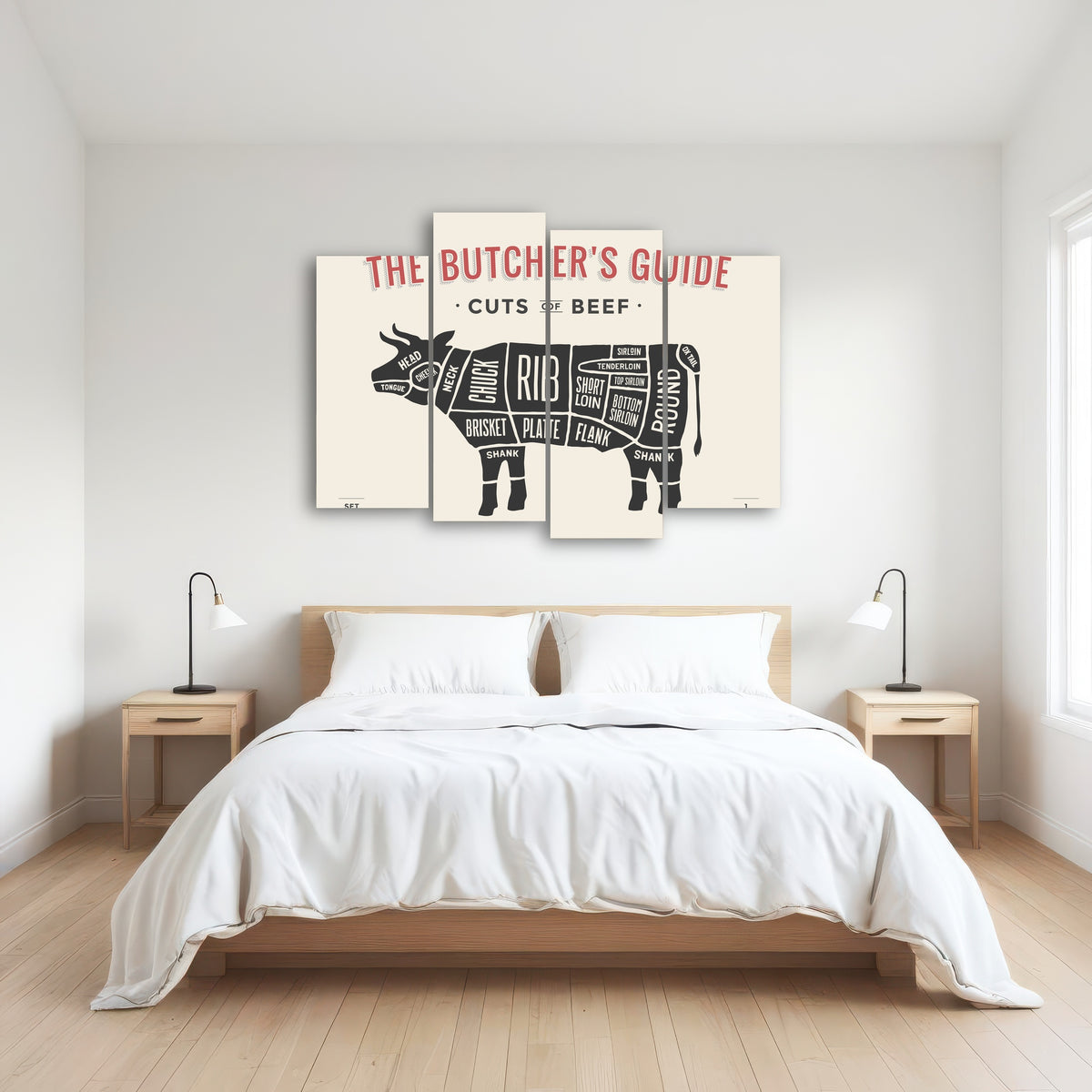 AUTO-MOCKUP ROOM | Cuts of Beef