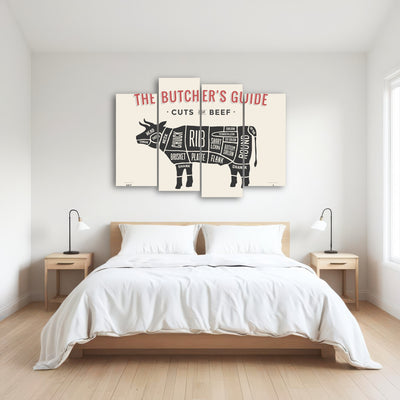 AUTO-MOCKUP ROOM | Cuts of Beef
