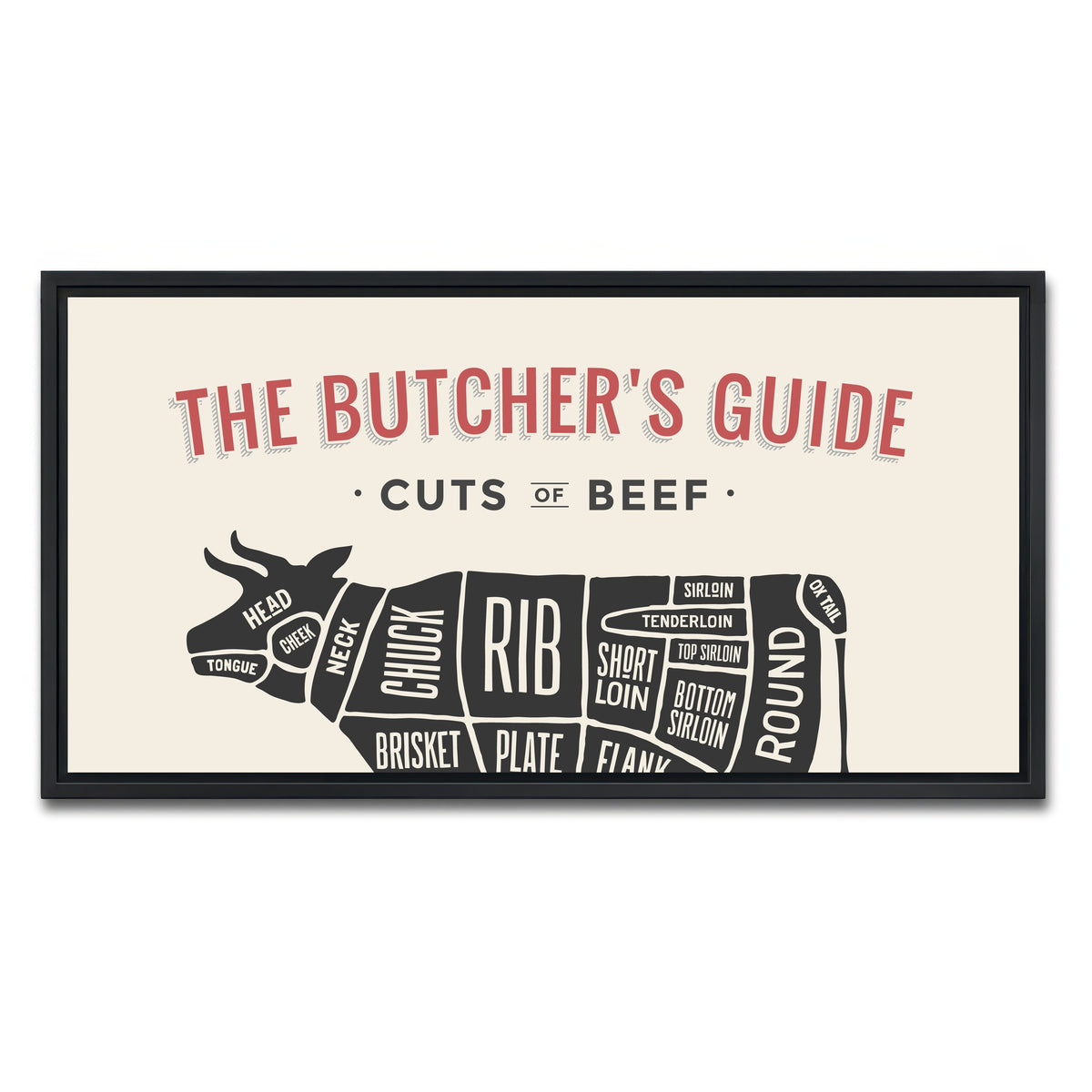 AUTO-MOCKUP WHITE | Cuts of Beef | 1 Piece | Black Framed Canvas | group=2x1