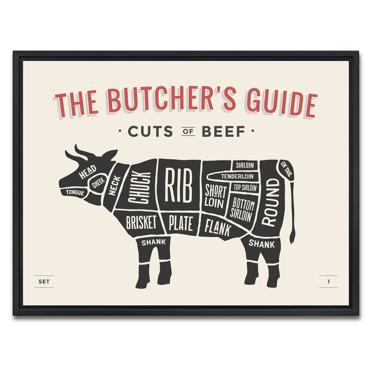 AUTO-MOCKUP WHITE | Cuts of Beef | 1 Piece | Black Framed Canvas | group=4x3