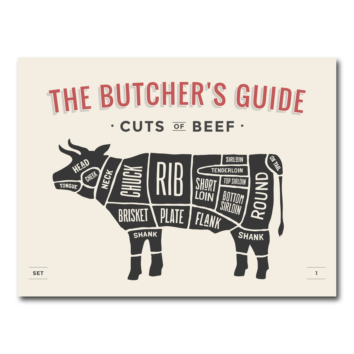 AUTO-MOCKUP WHITE | Cuts of Beef | 1 Piece | Gallery Wrap Canvas | group=4x3