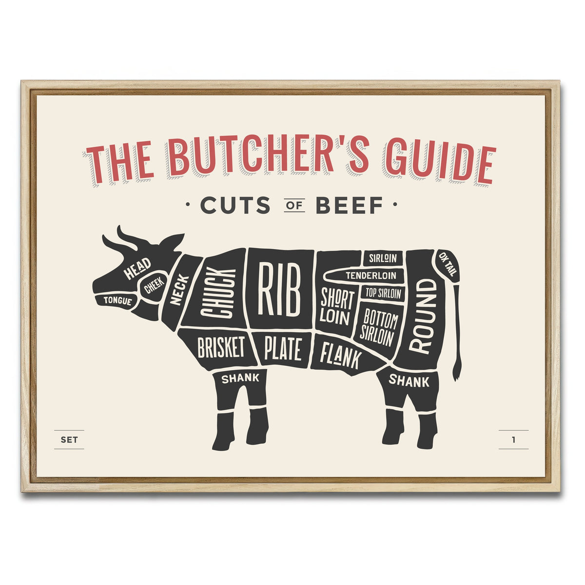 AUTO-MOCKUP WHITE | Cuts of Beef | 1 Piece | Natural Framed Canvas | group=4x3