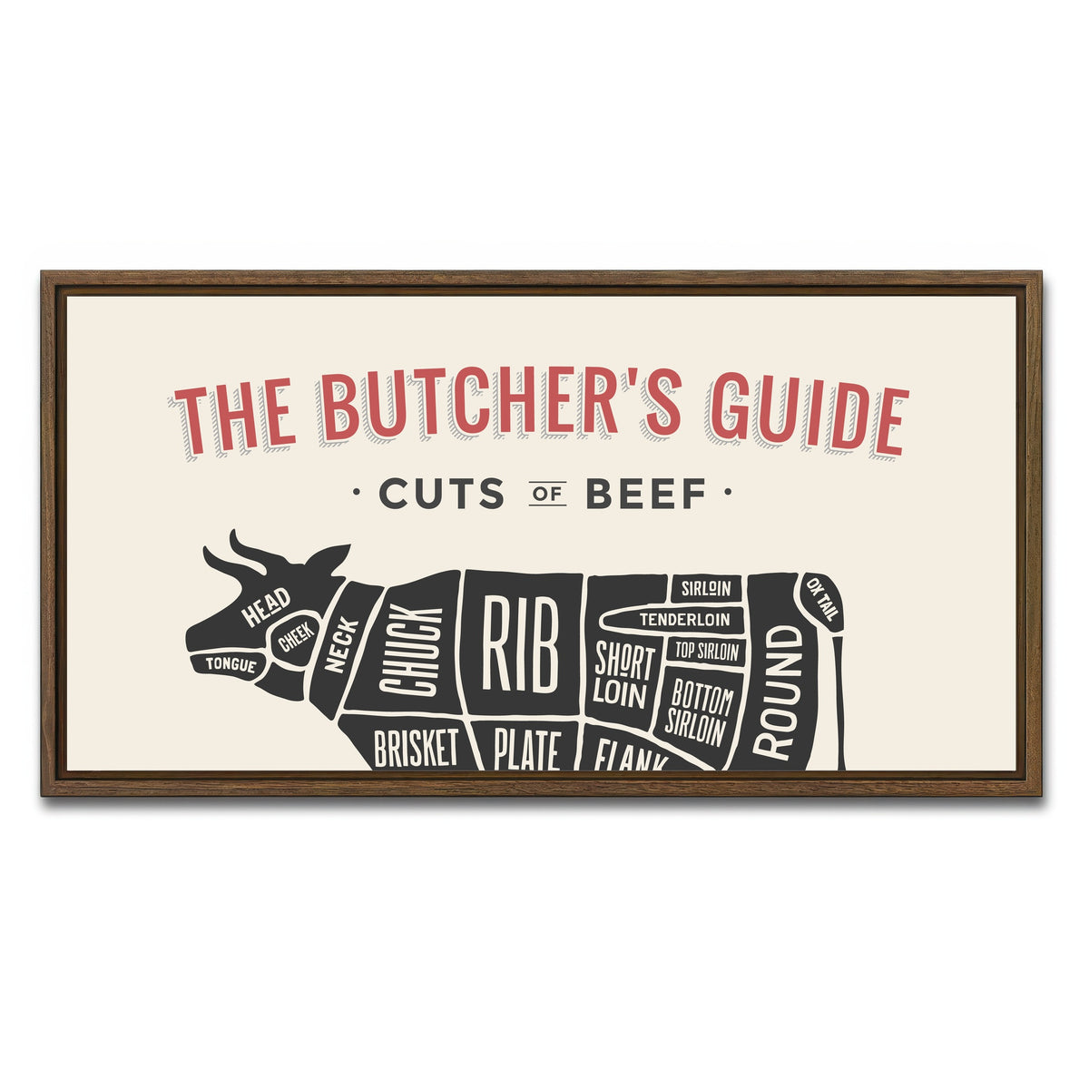 AUTO-MOCKUP WHITE | Cuts of Beef | 1 Piece | Walnut Framed Canvas | group=2x1