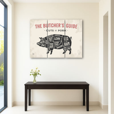 AUTO-MOCKUP ROOM | Cuts of Pork
