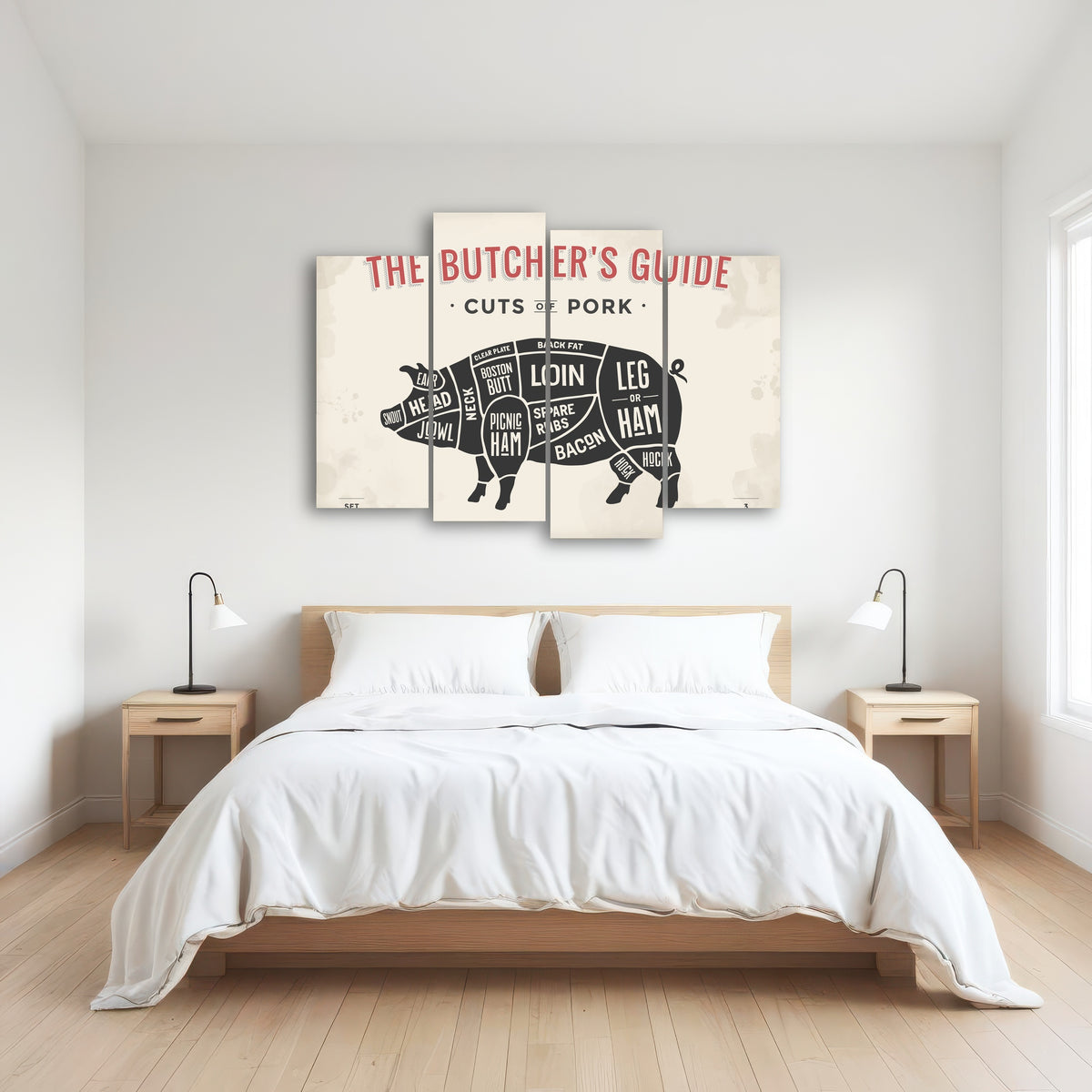 AUTO-MOCKUP ROOM | Cuts of Pork