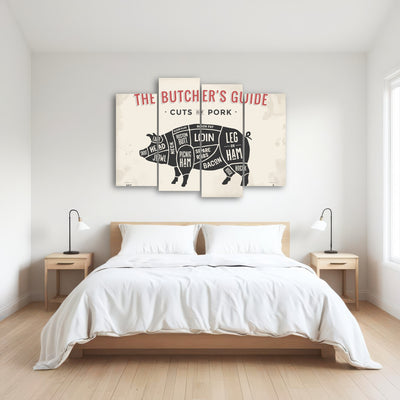 AUTO-MOCKUP ROOM | Cuts of Pork