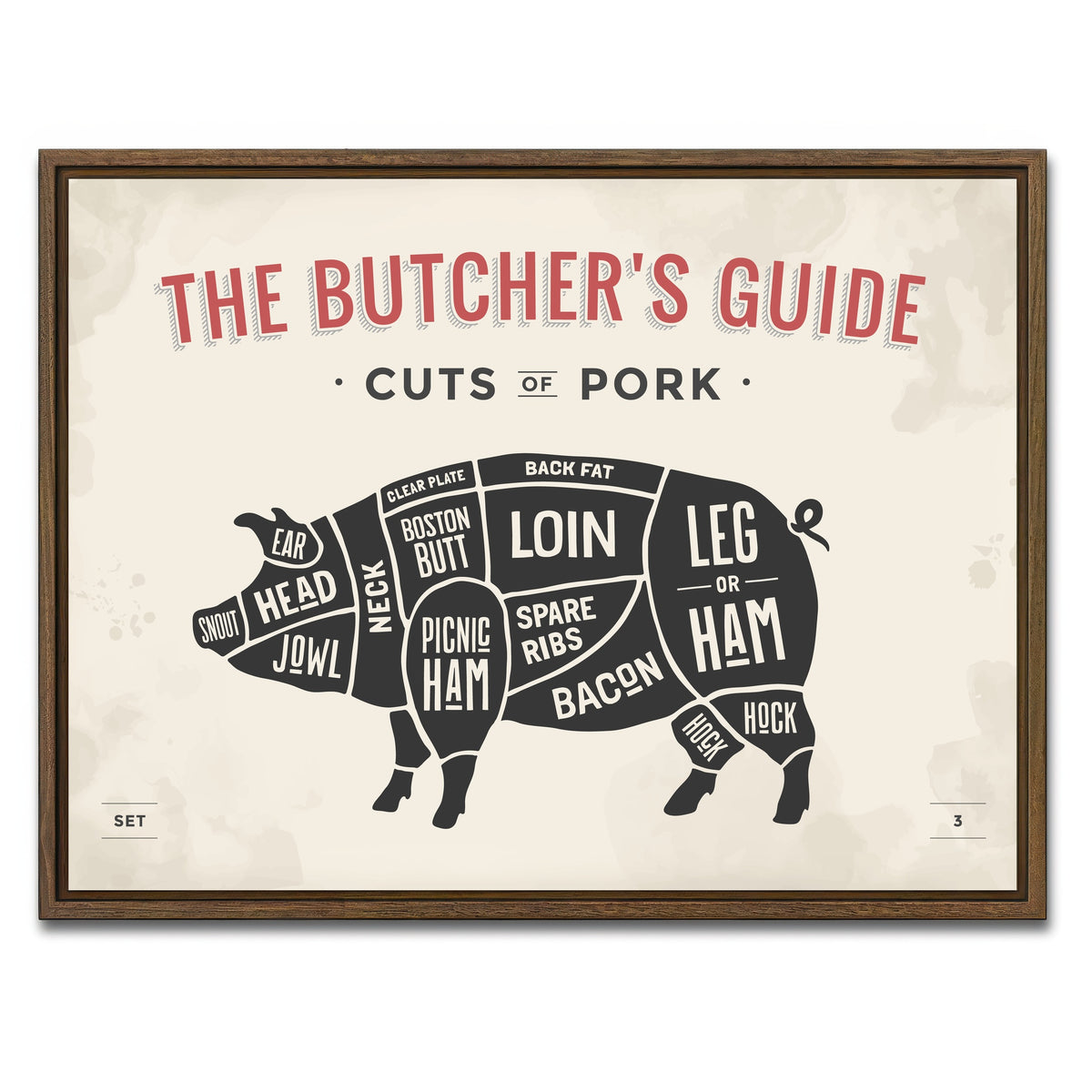 AUTO-MOCKUP WHITE | Cuts of Pork | 1 Piece | Walnut Framed Canvas | group=4x3