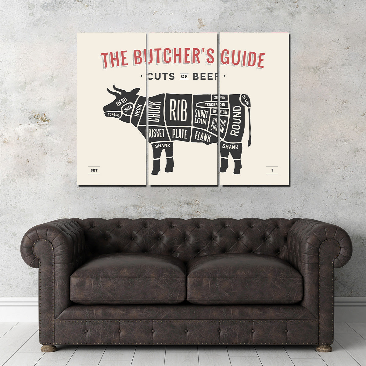 Cuts of Beef Wall Art