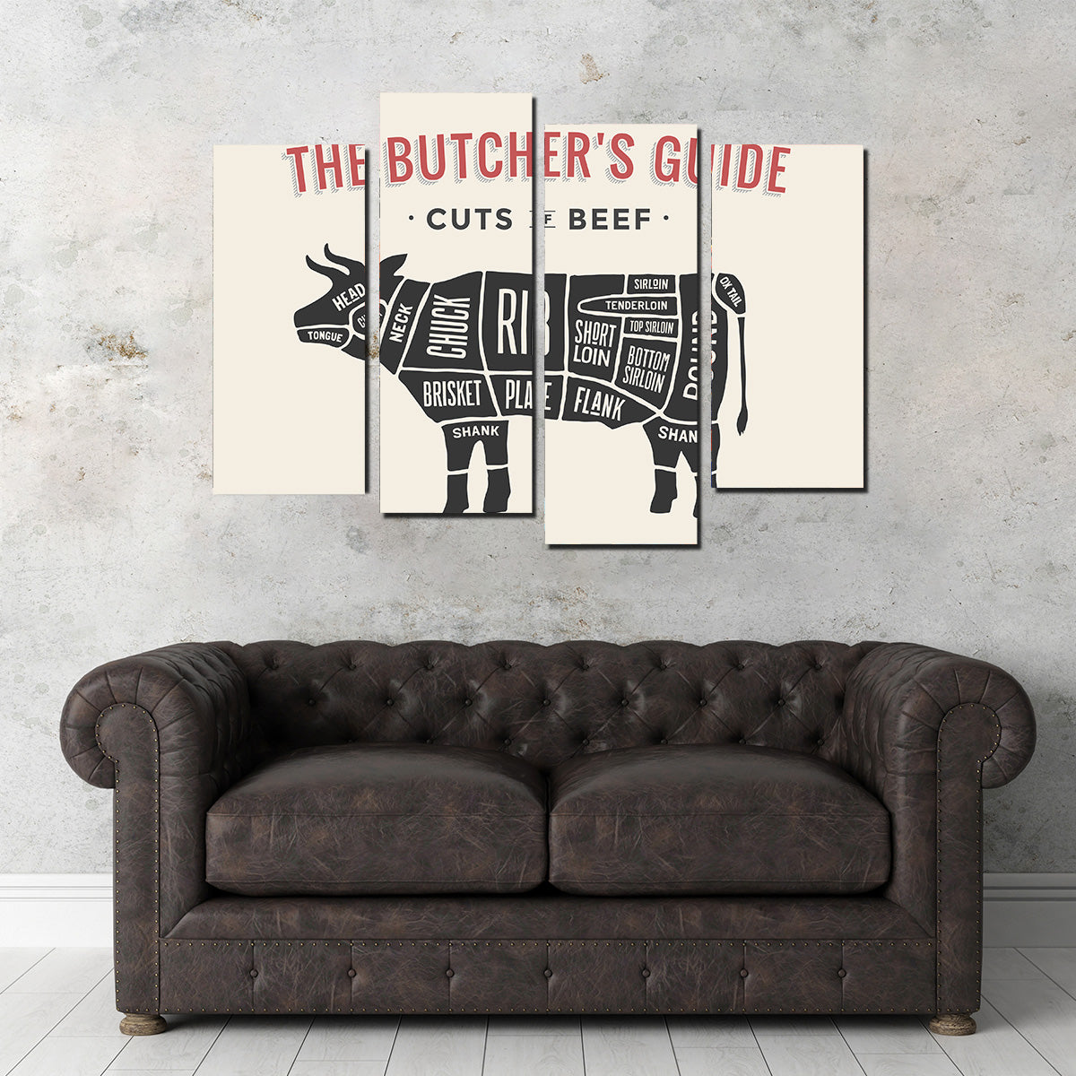 Cuts of Beef Wall Art