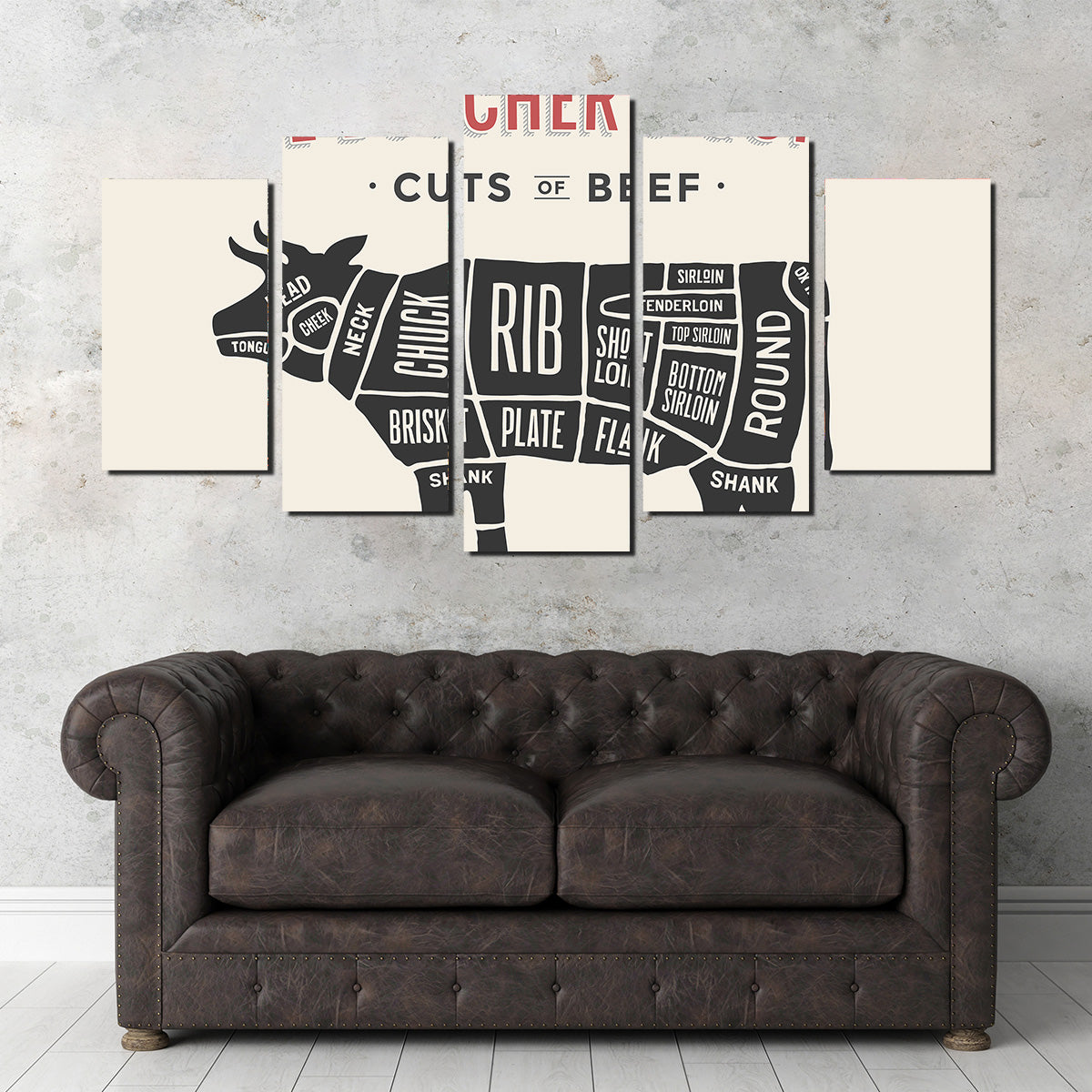 Cuts of Beef Wall Art