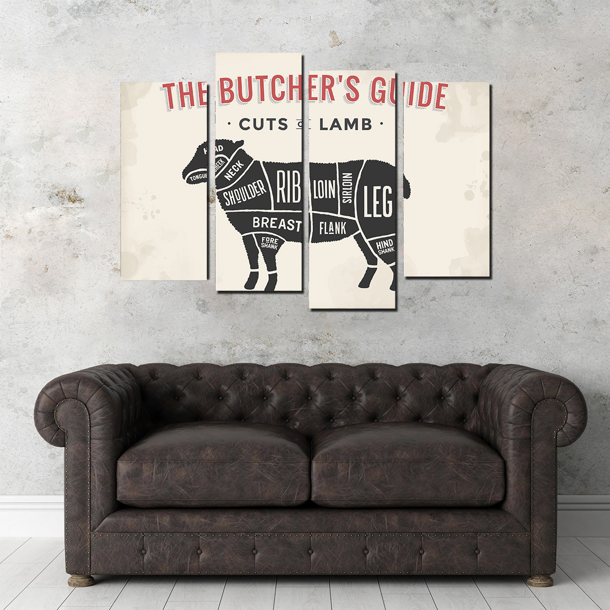 Cuts of Lamb Wall Art