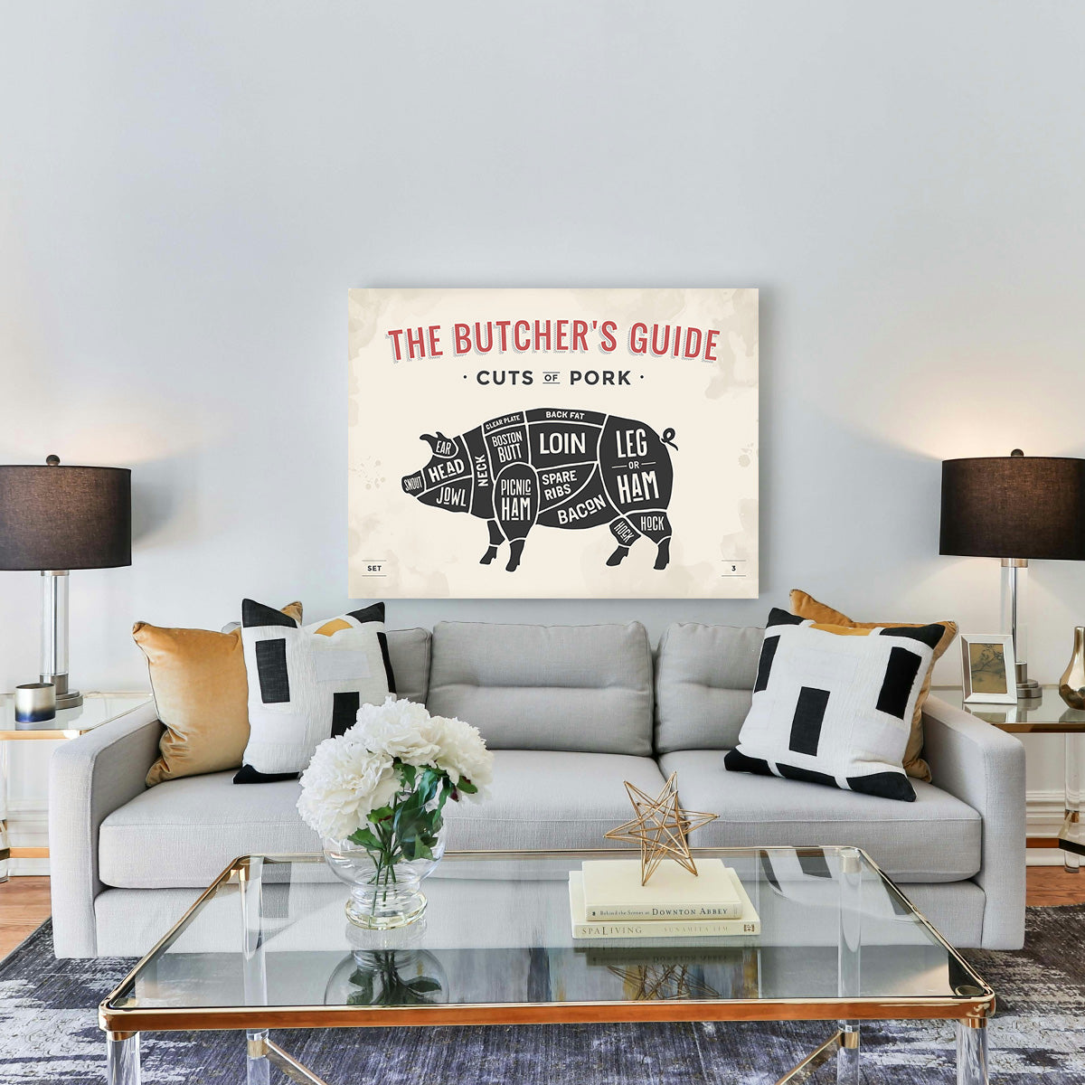 Cuts of Pork Wall Art