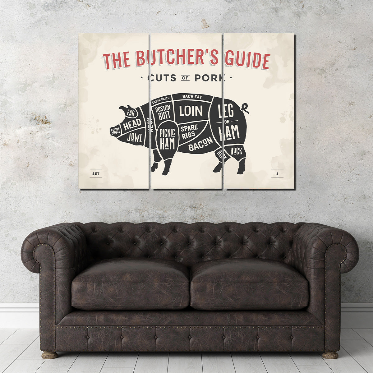 Cuts of Pork Wall Art