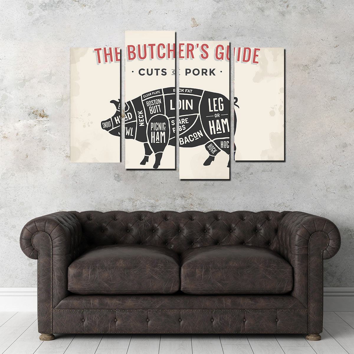 Cuts of Pork Wall Art