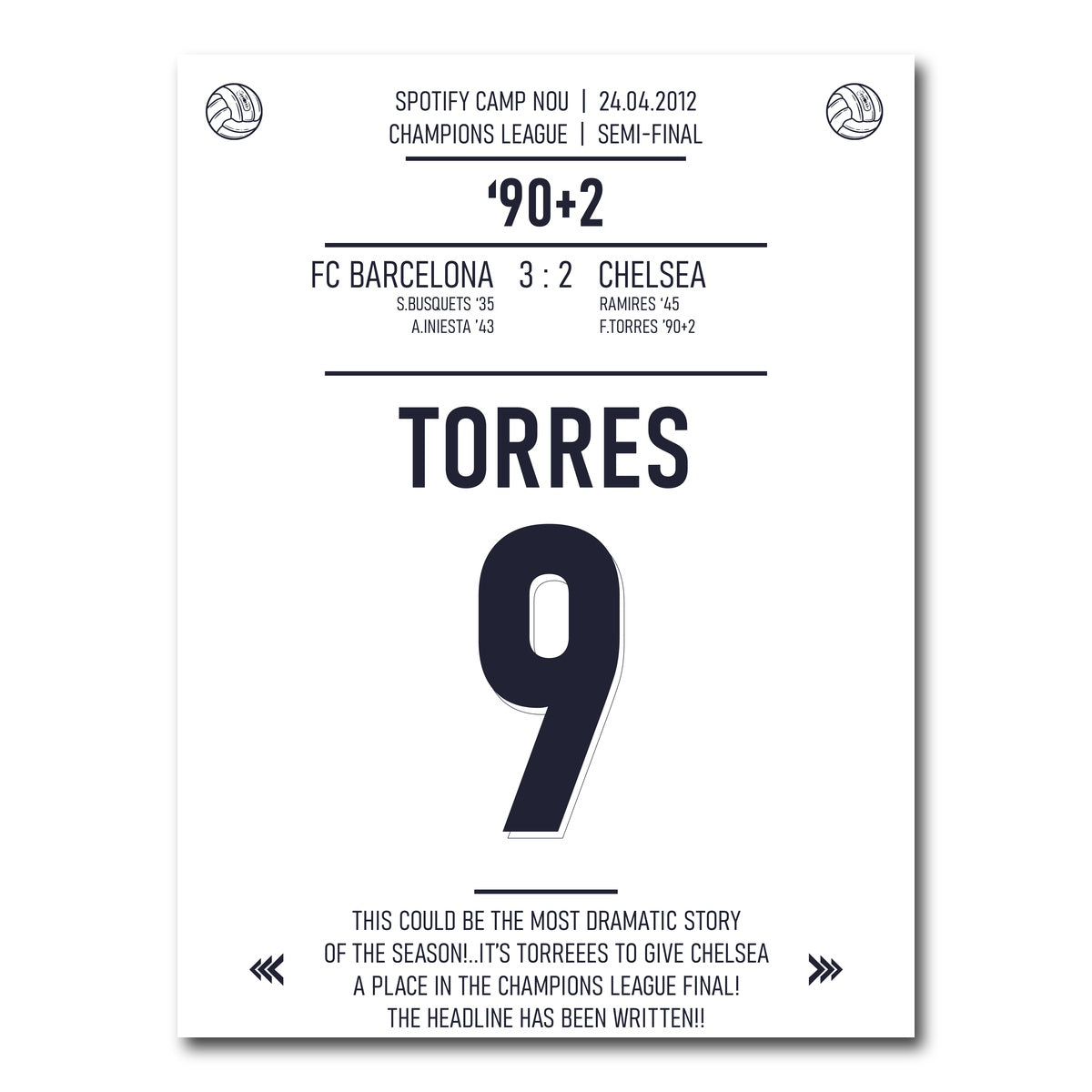 AUTO-MOCKUP WHITE | Fernando Torres | 1 Piece | Gallery Wrap Canvas | group=3x4