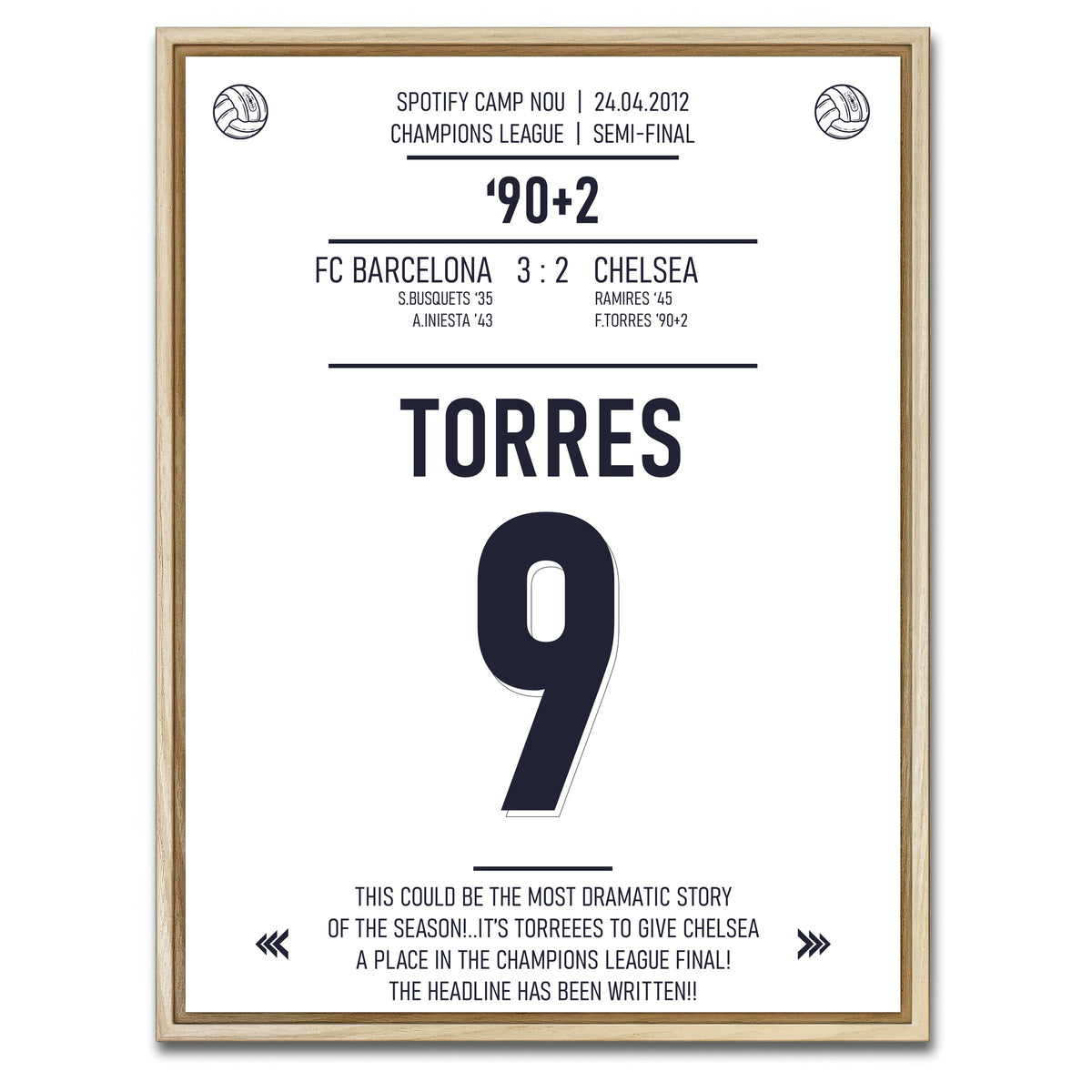 AUTO-MOCKUP WHITE | Fernando Torres | 1 Piece | Natural Framed Canvas | group=3x4
