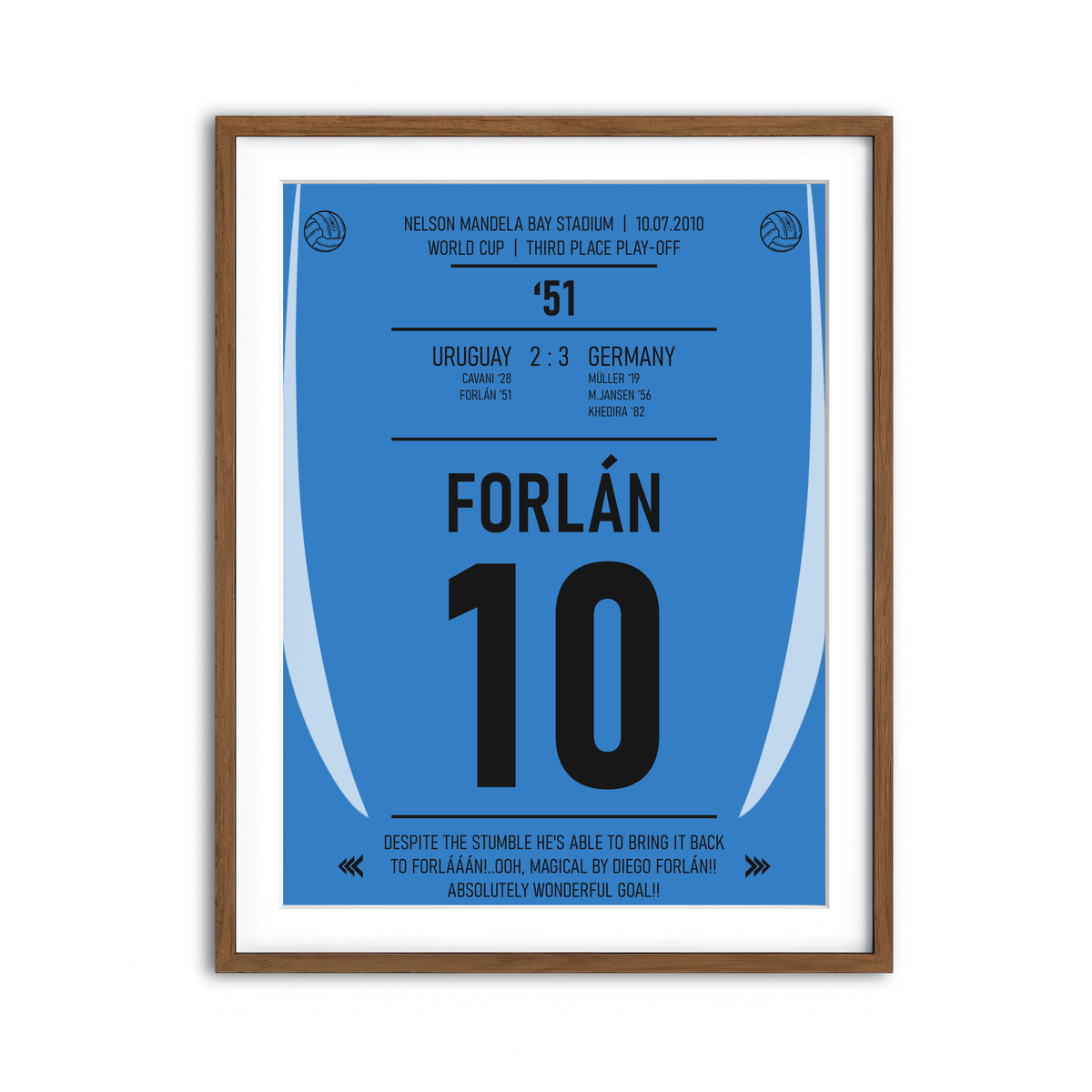 Framed Print 3x4 Walnut