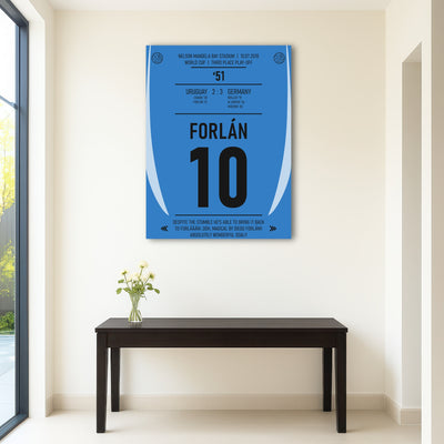 AUTO-MOCKUP ROOM | Forlan