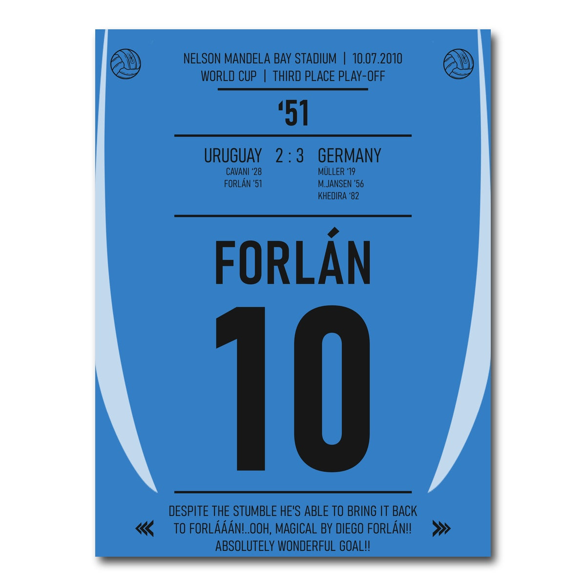 AUTO-MOCKUP WHITE | Forlan | 1 Piece | Gallery Wrap Canvas | group=3x4
