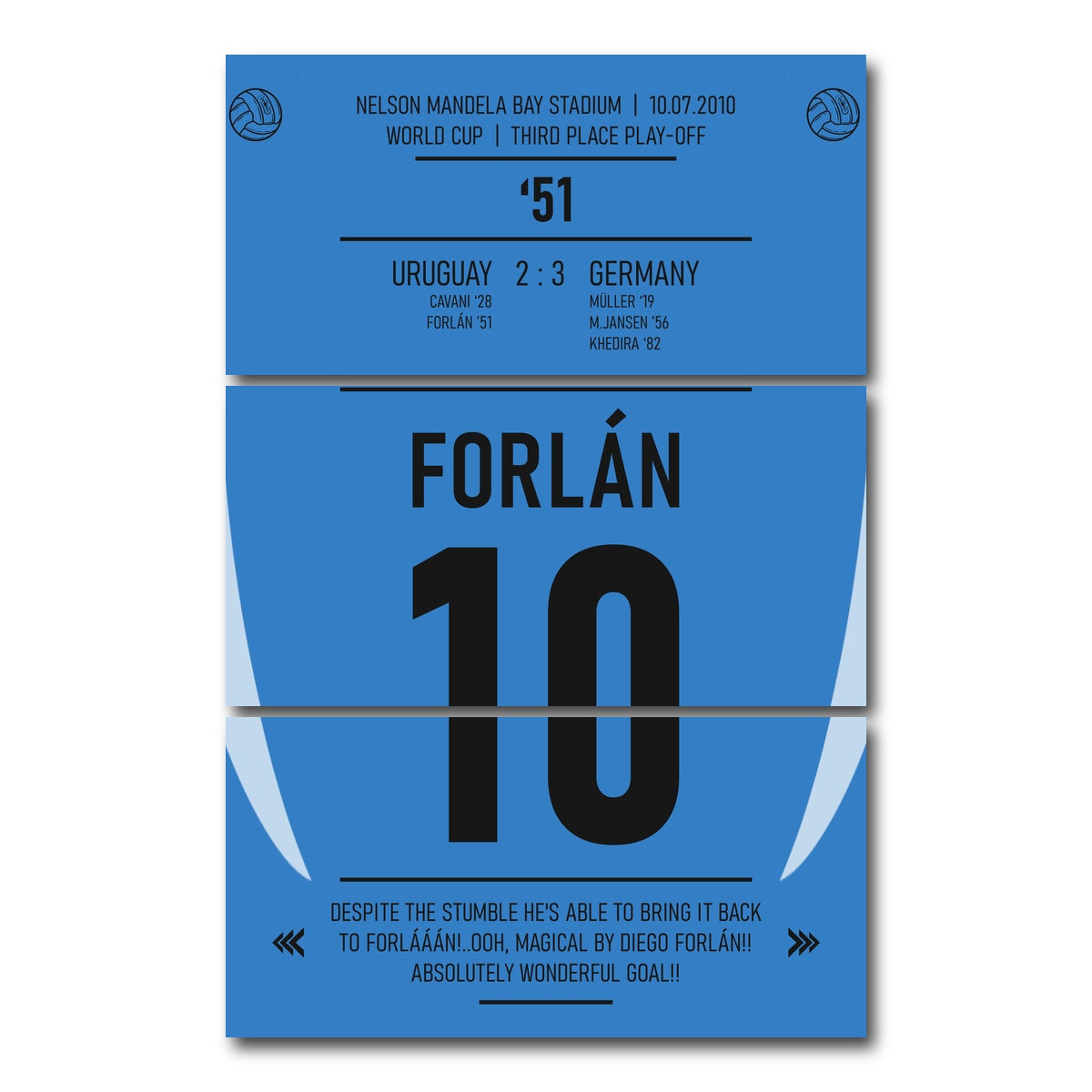 AUTO-MOCKUP WHITE | Forlan | 3 Piece | Gallery Wrap Canvas | group=12x24_stacked