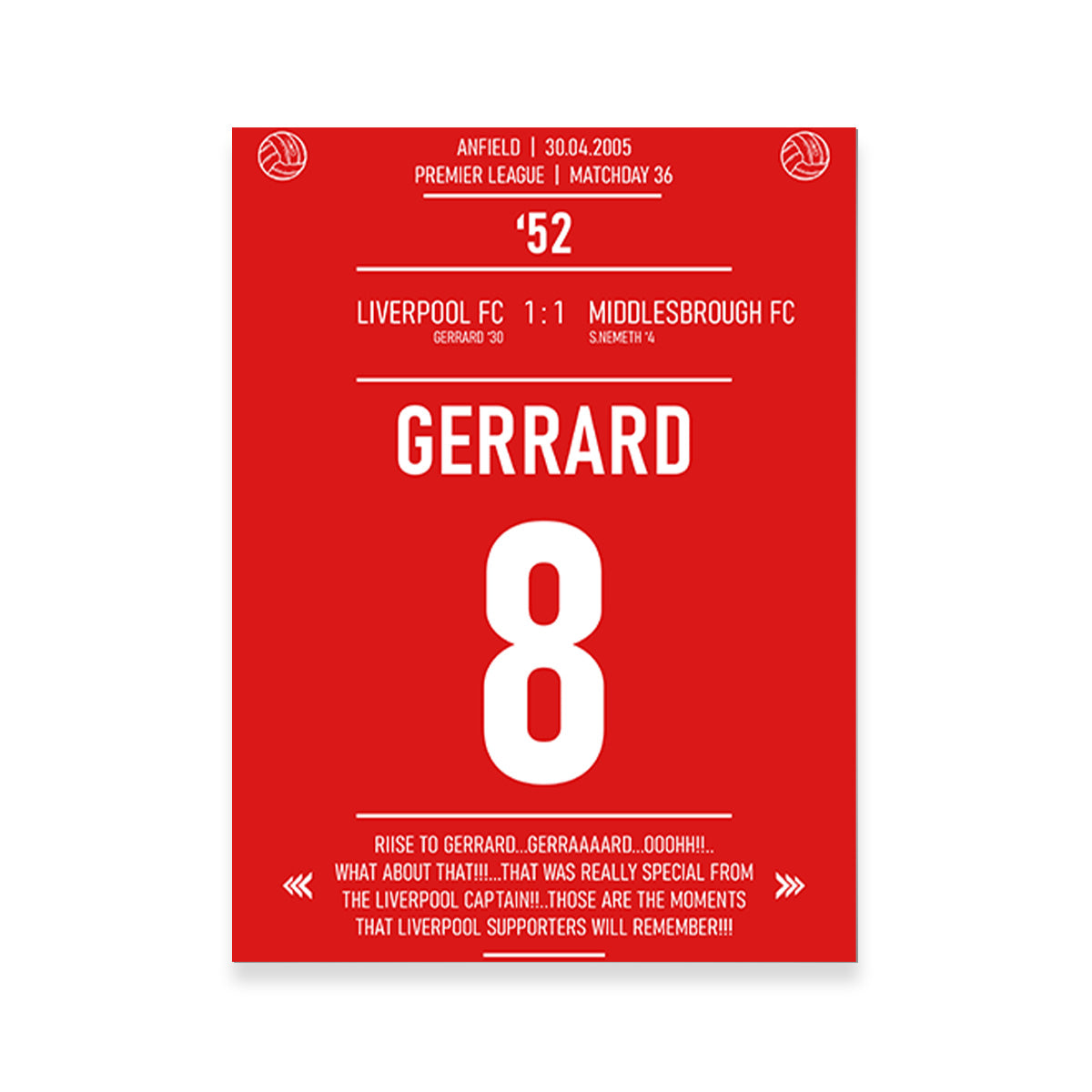 Gerrard Wall Art