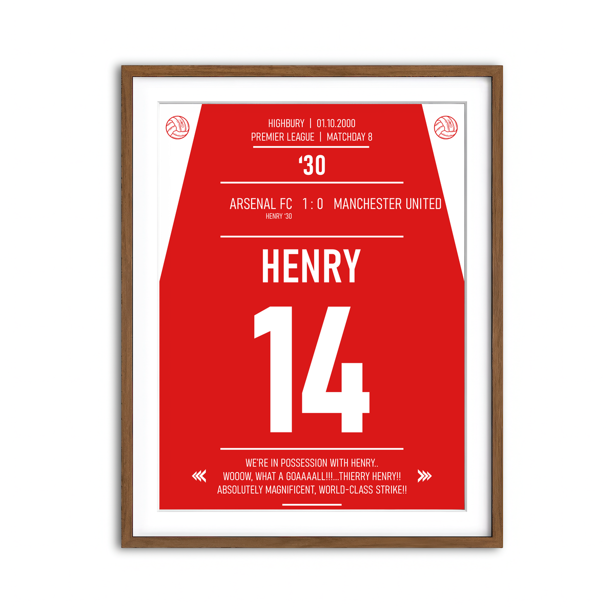 Framed Print 3x4 Walnut