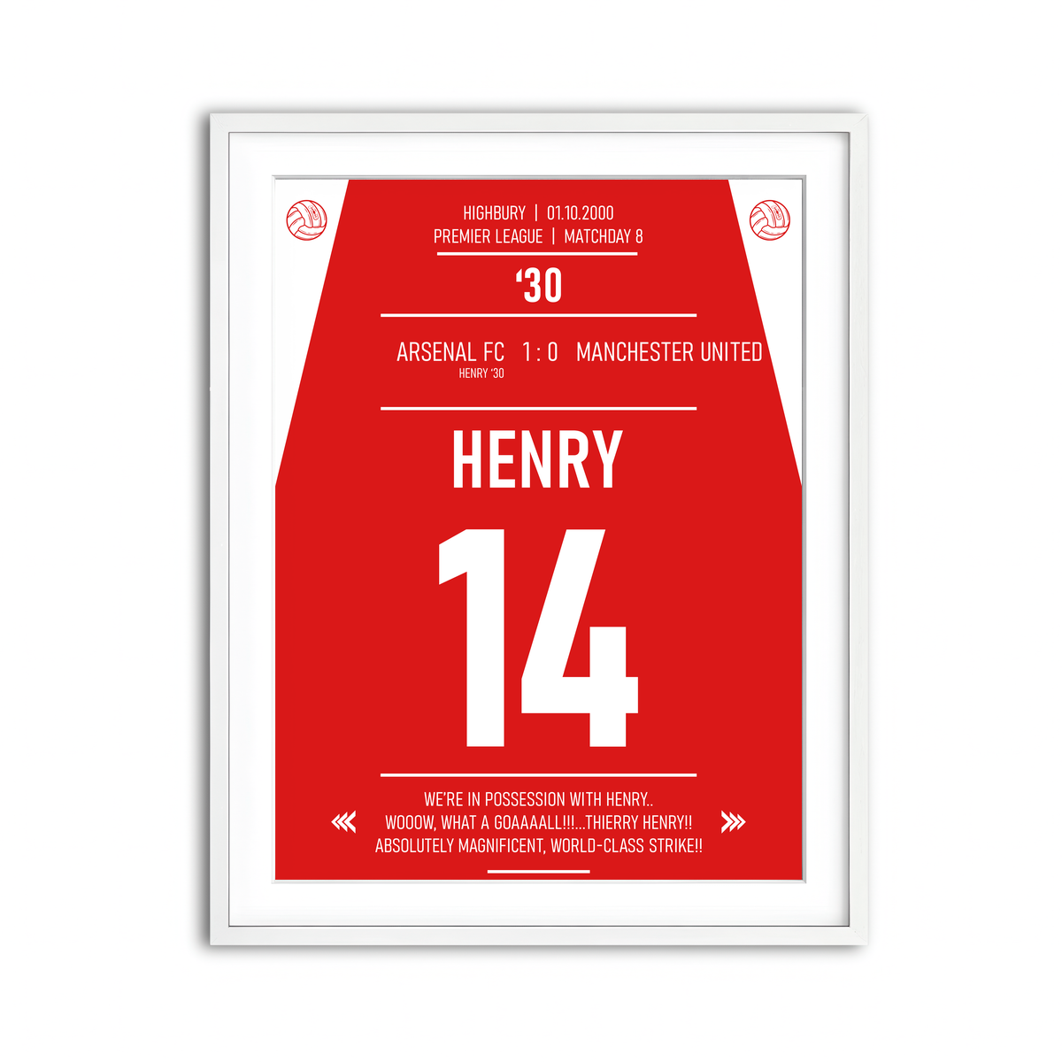 Framed Print 3x4 White